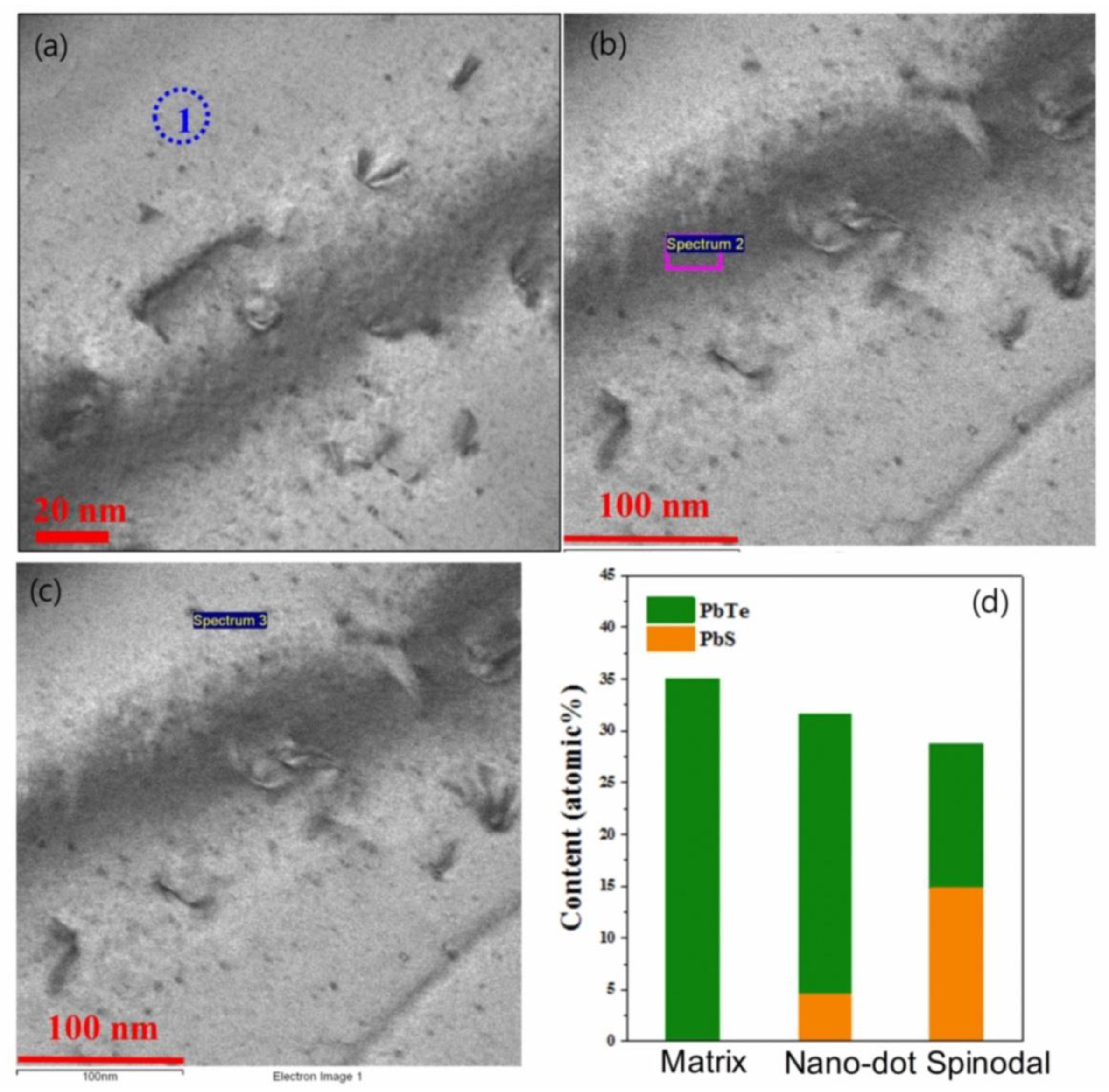 Energies 13 00072 g005