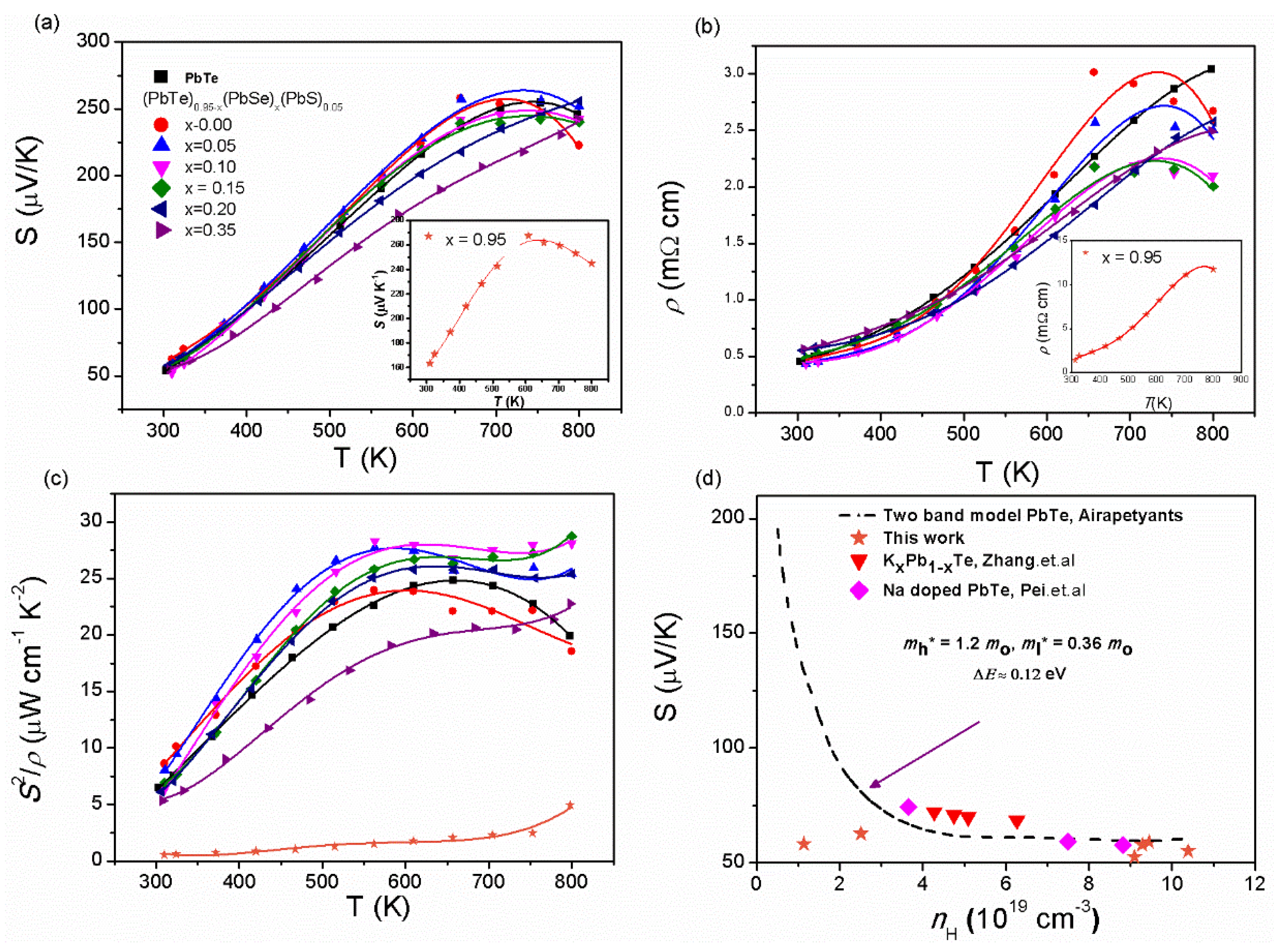 Energies 13 00072 g006