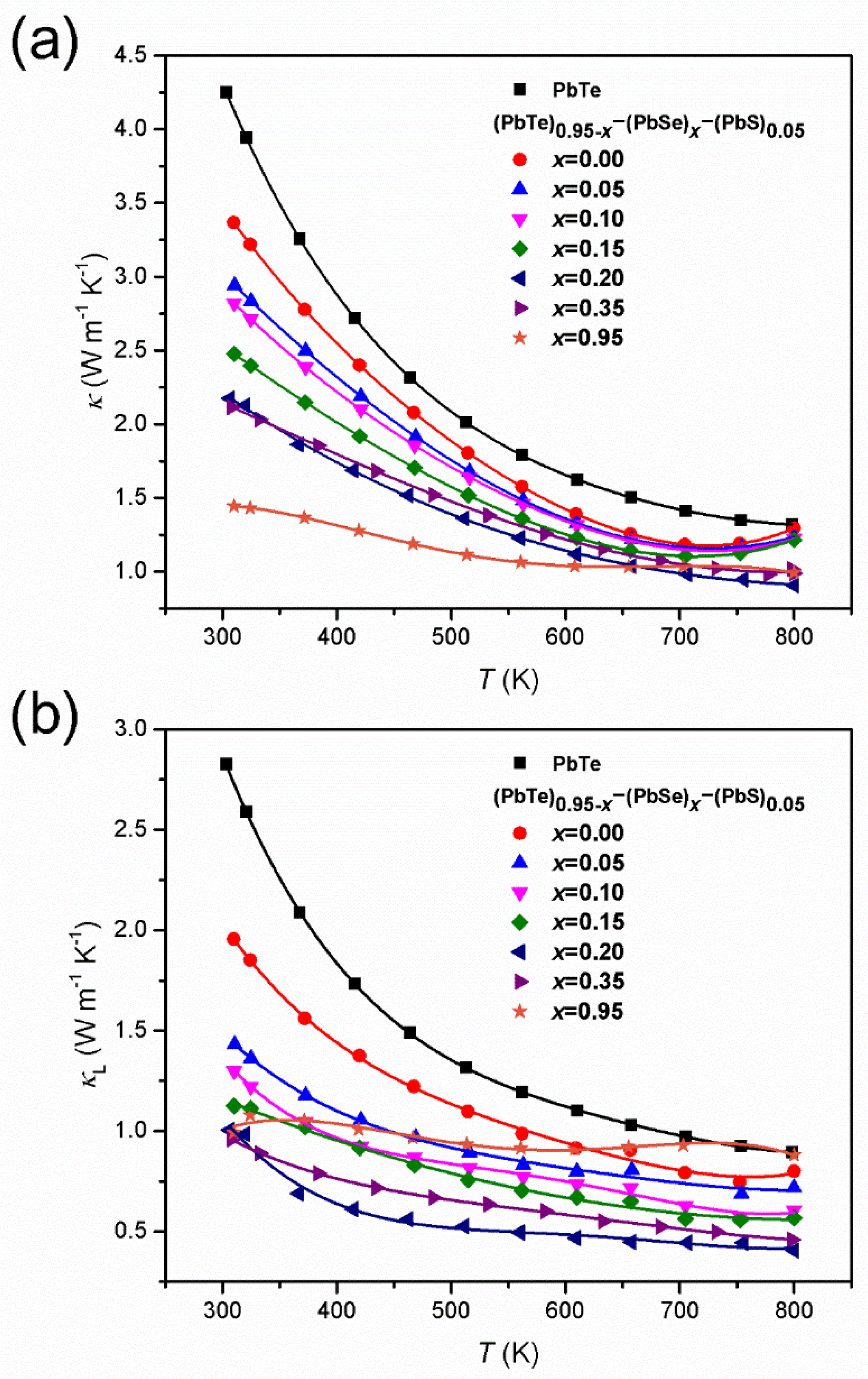 Energies 13 00072 g007