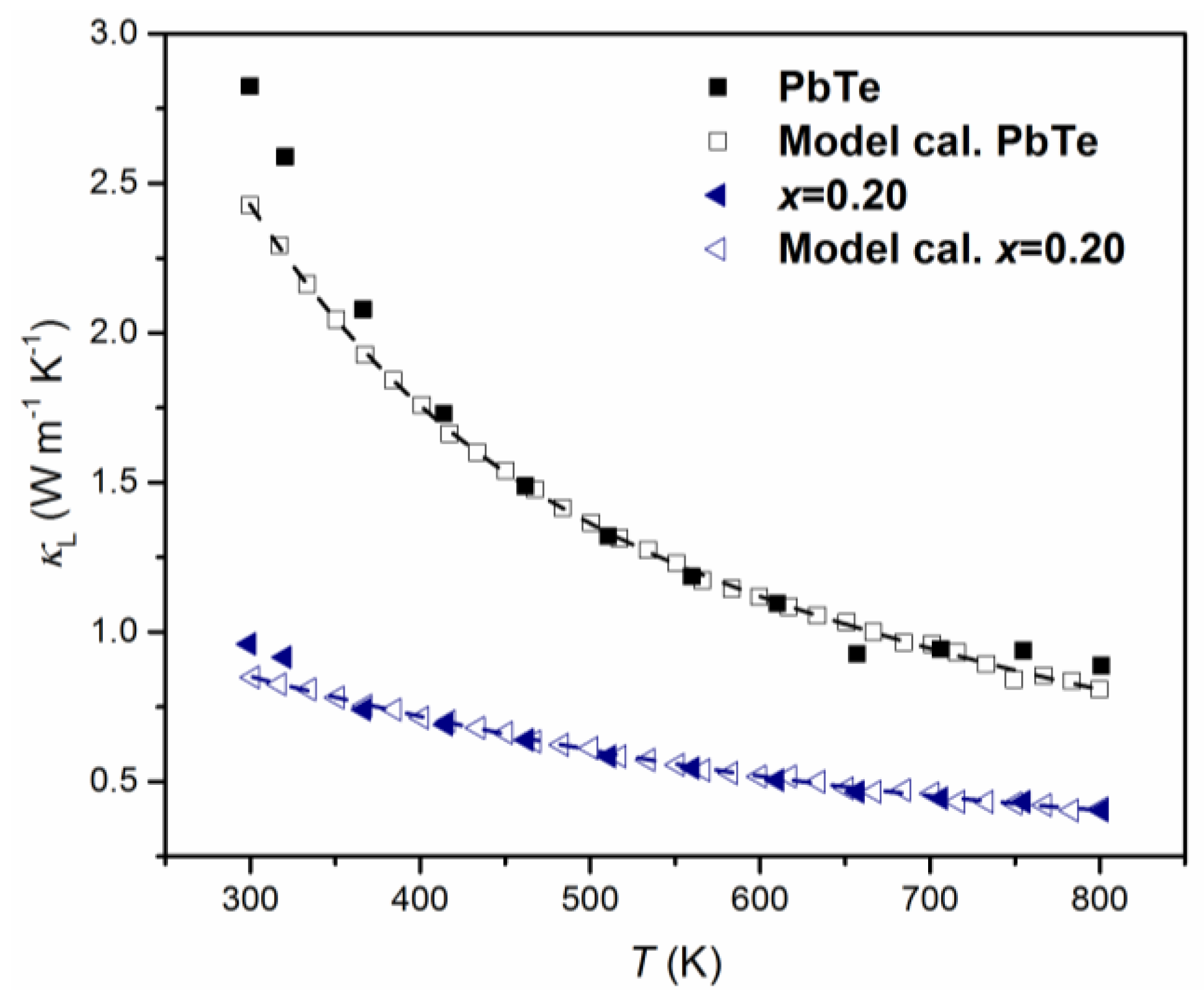 Energies 13 00072 g008