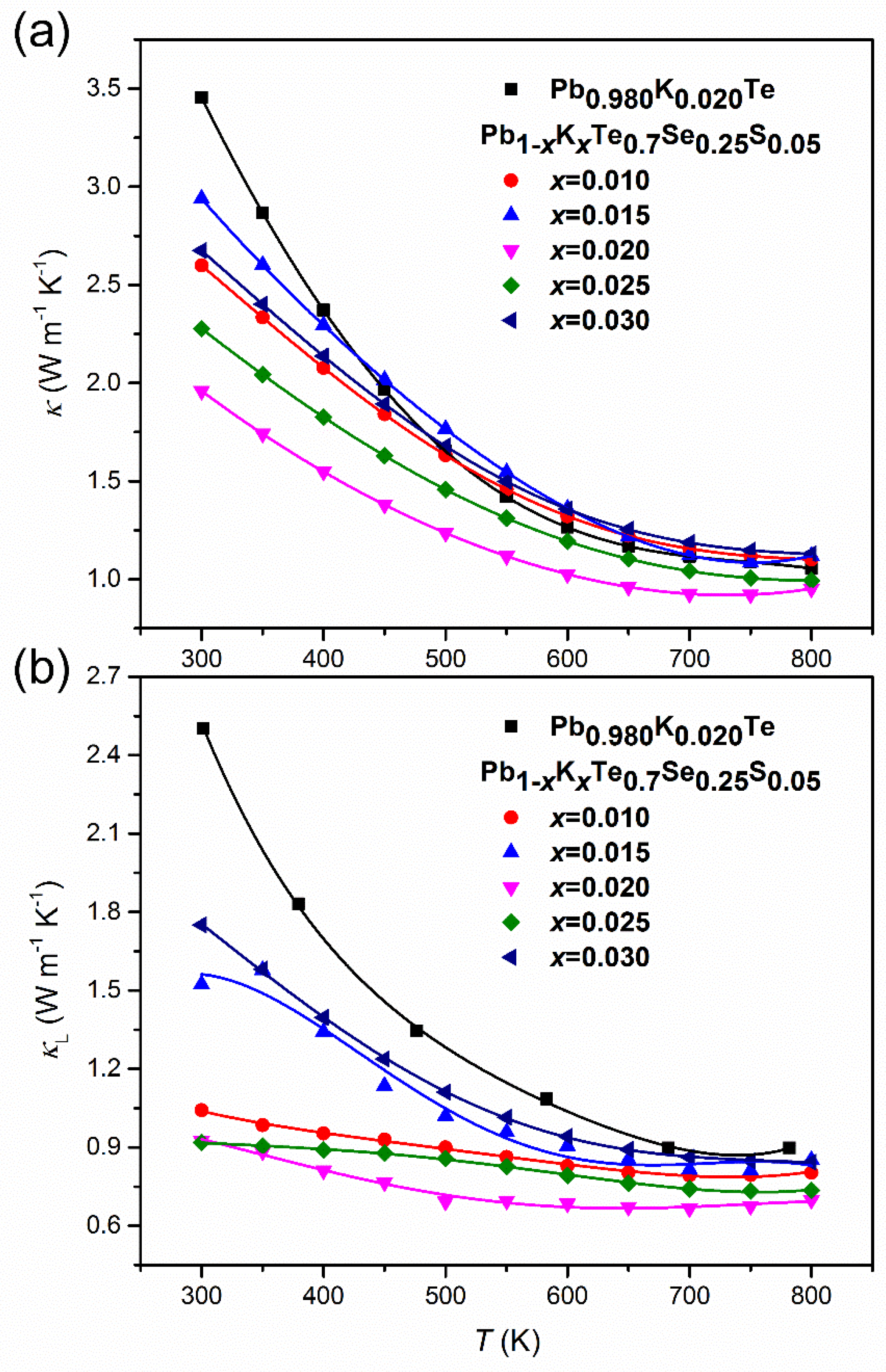 Energies 13 00072 g012