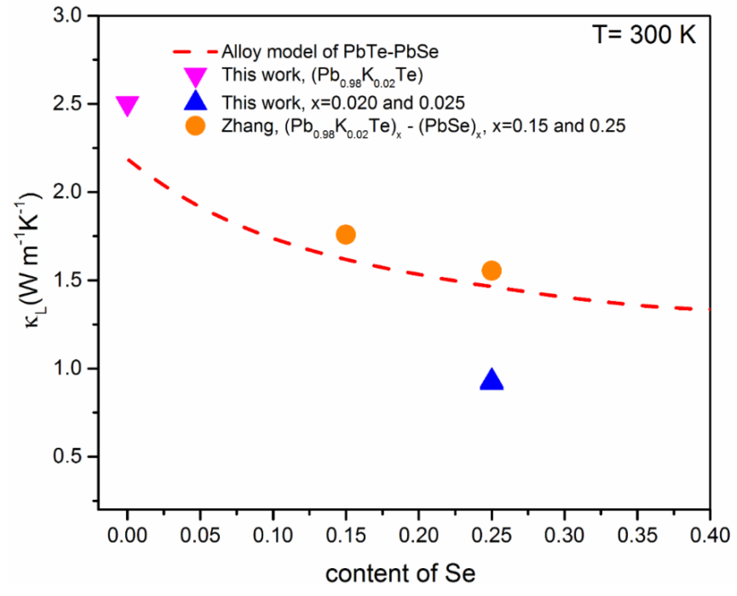 Energies 13 00072 g013
