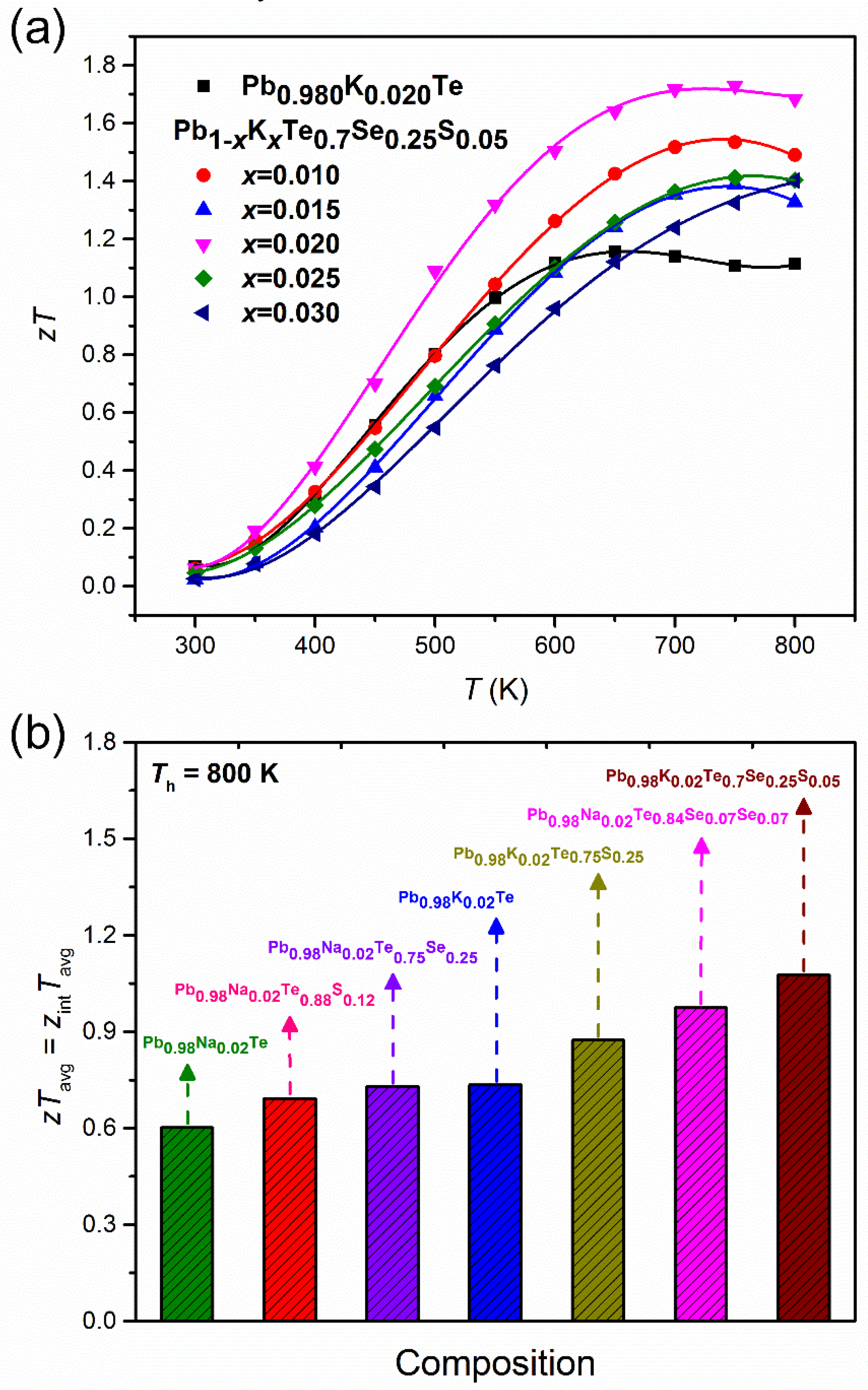 Energies 13 00072 g015