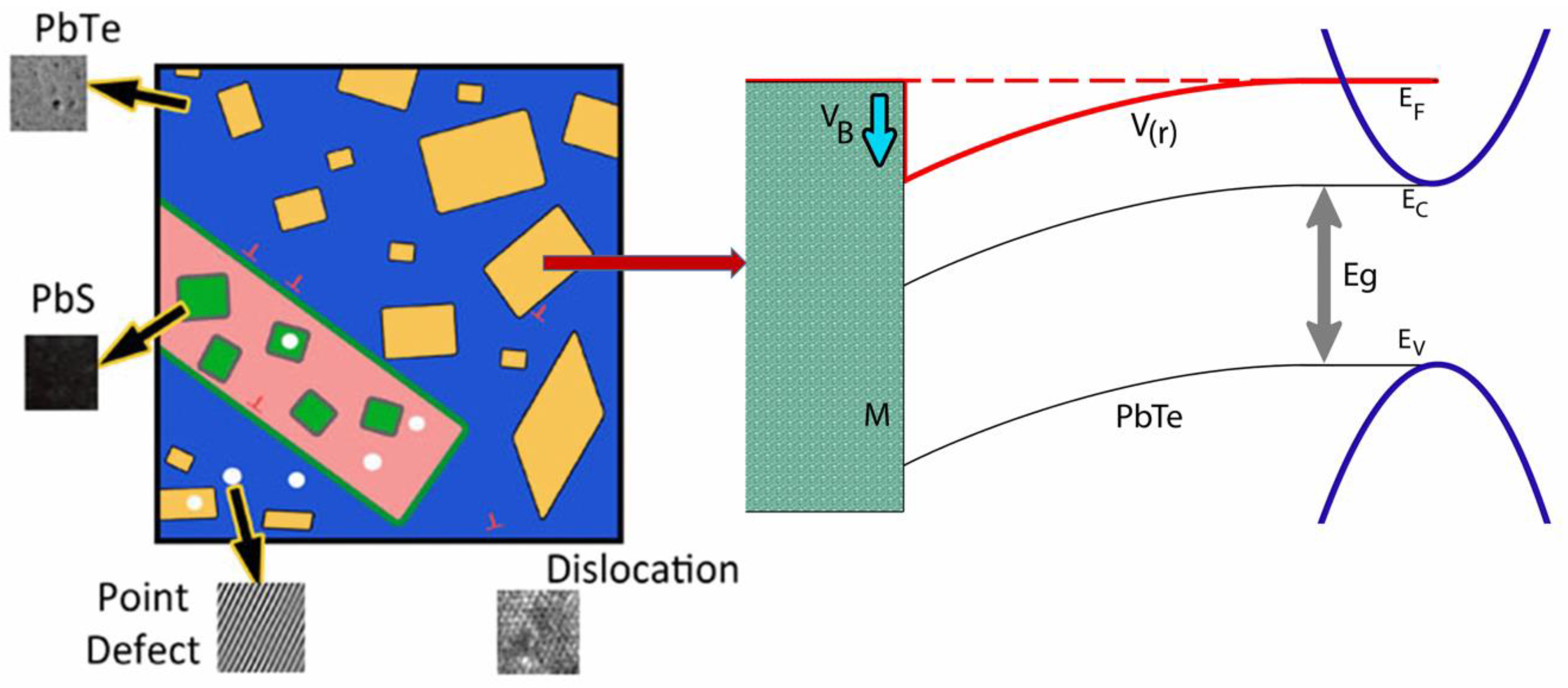 Energies 13 00072 g016