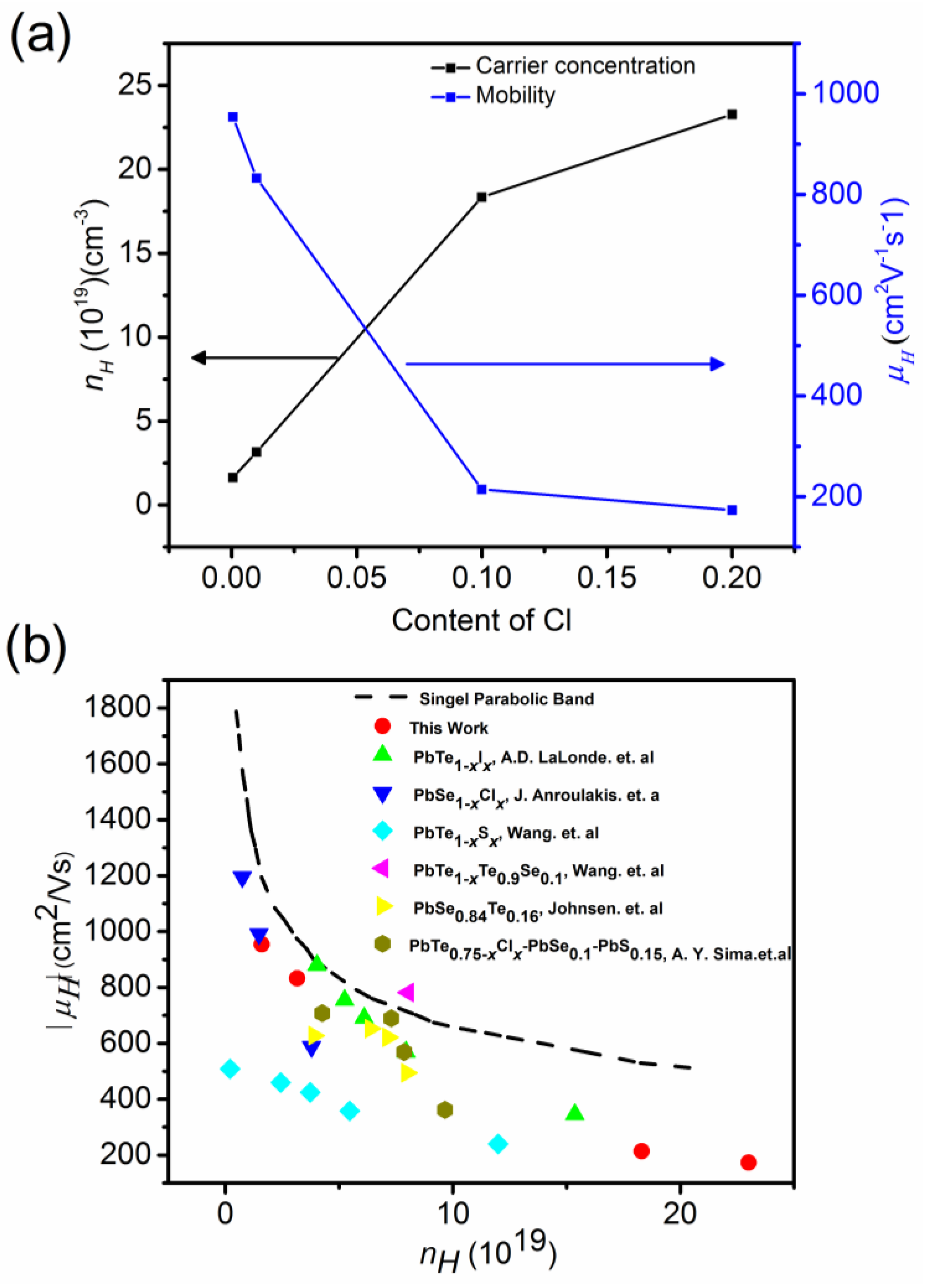 Energies 13 00072 g017
