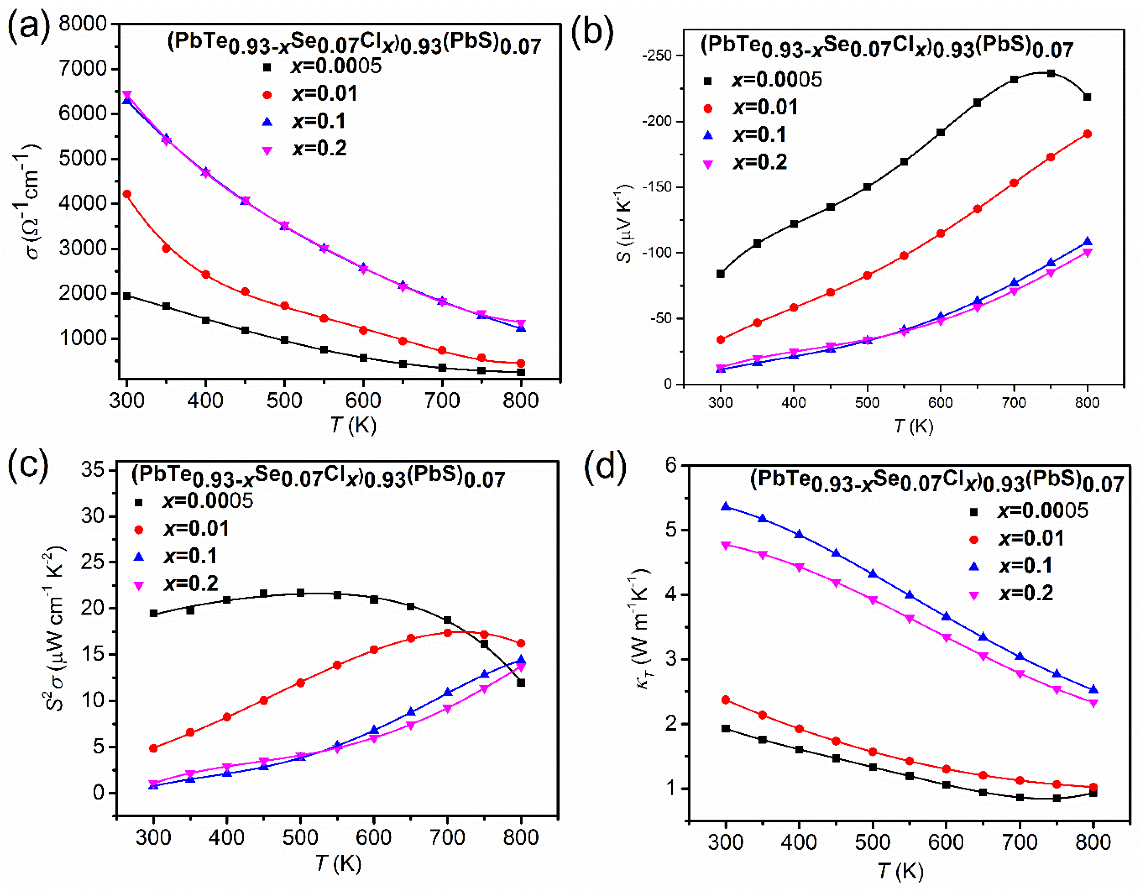 Energies 13 00072 g018