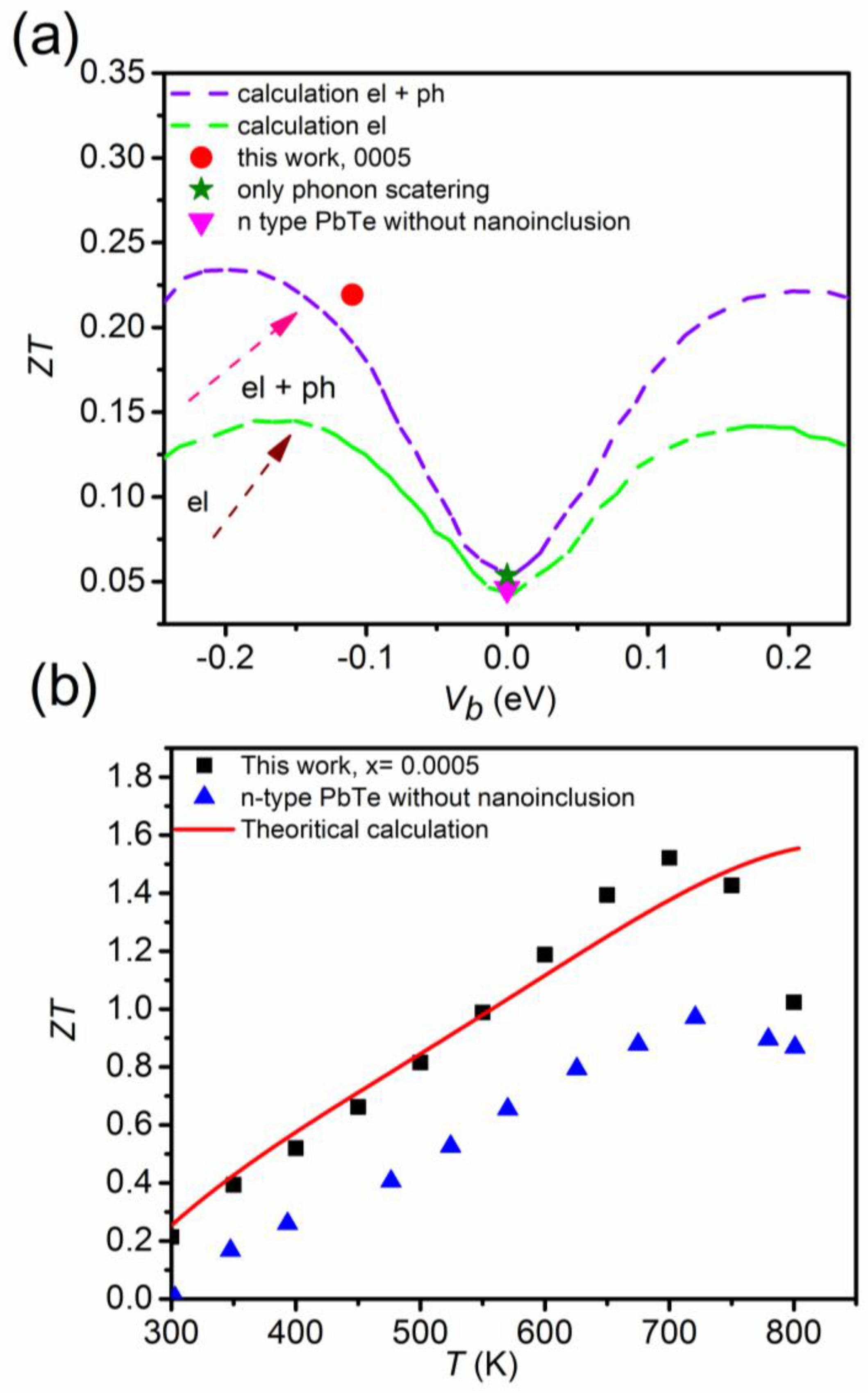 Energies 13 00072 g021
