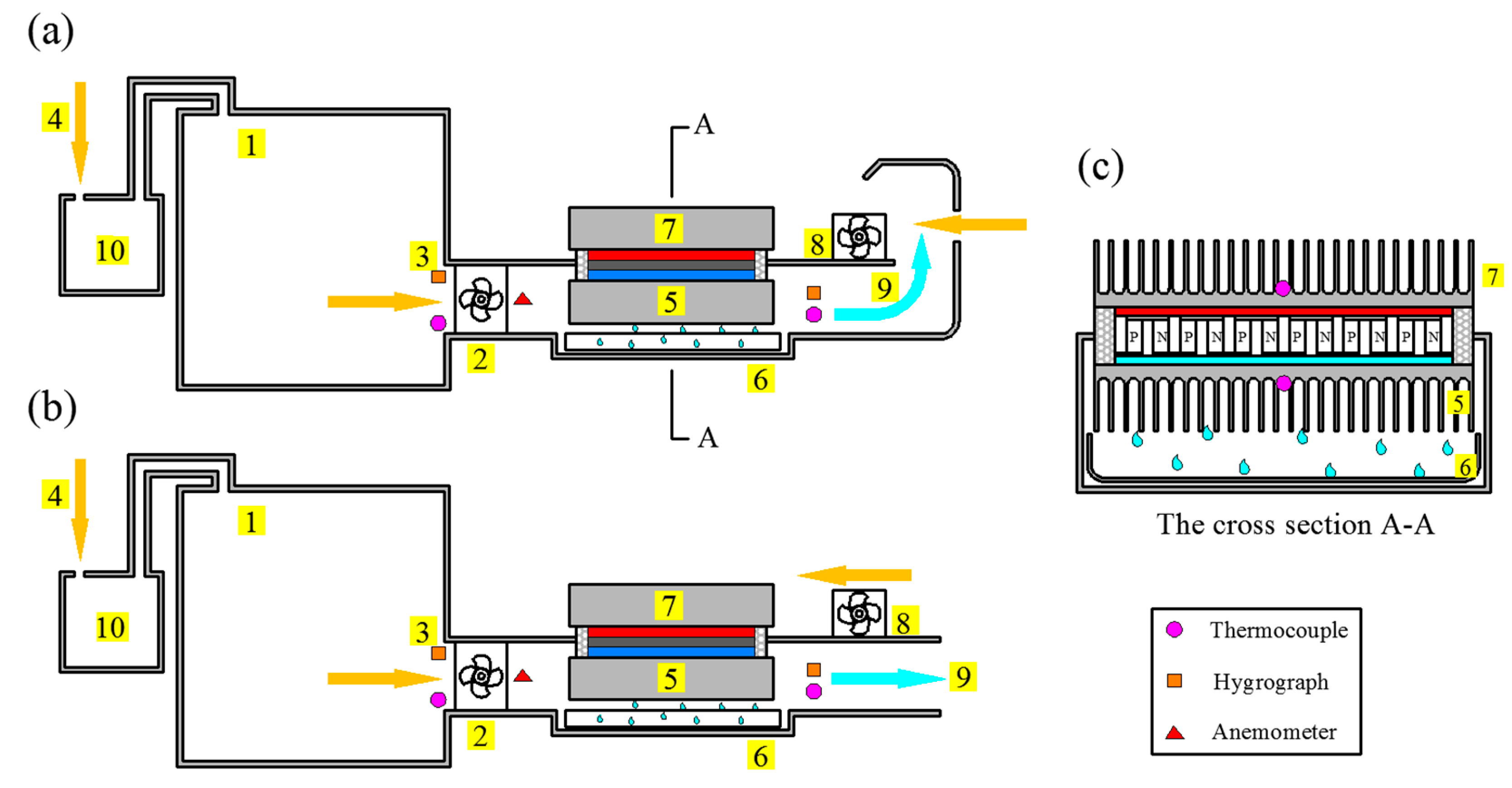Energies 13 00073 g002 Energies 13 00073 g002