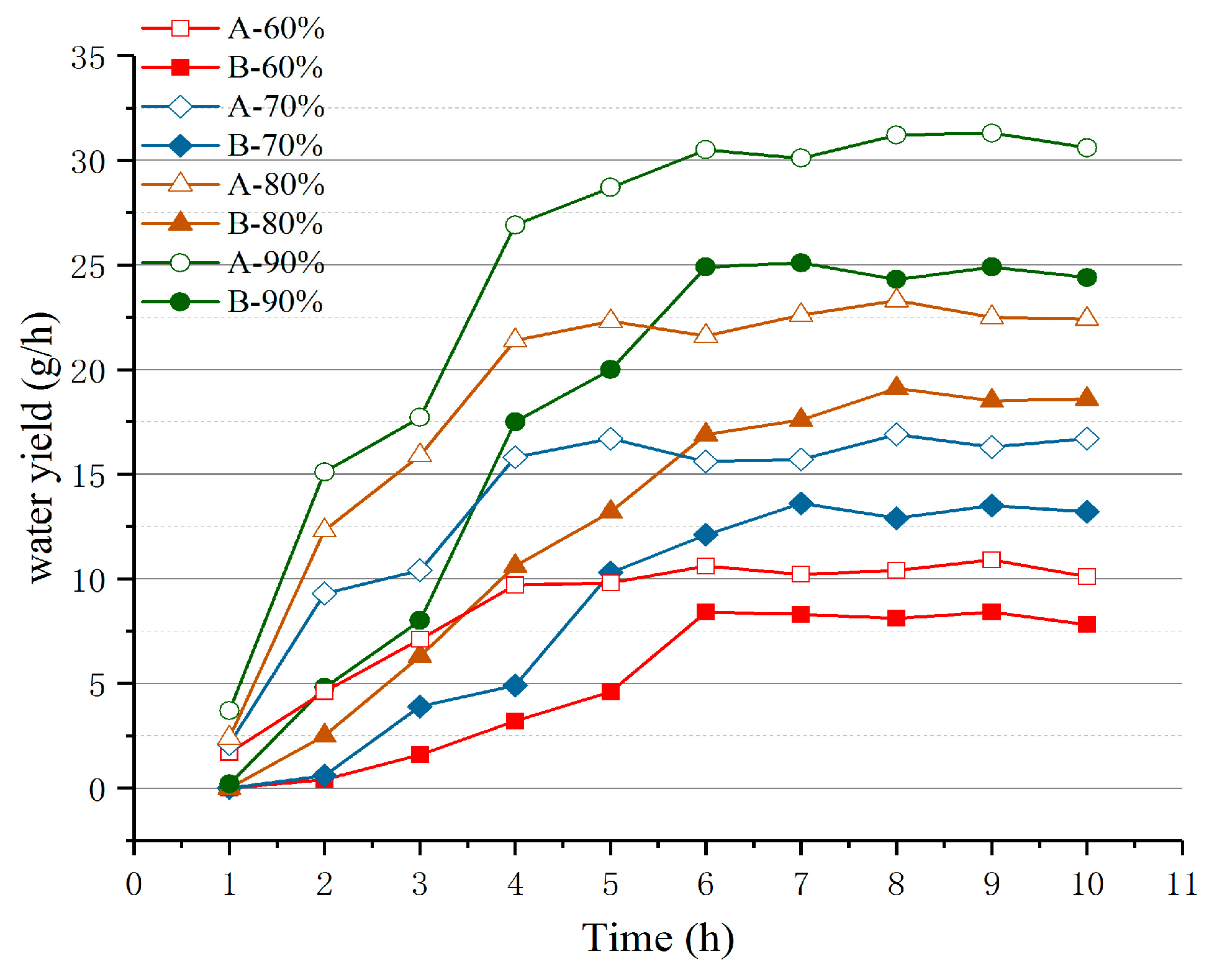 Energies 13 00073 g007 Energies 13 00073 g007