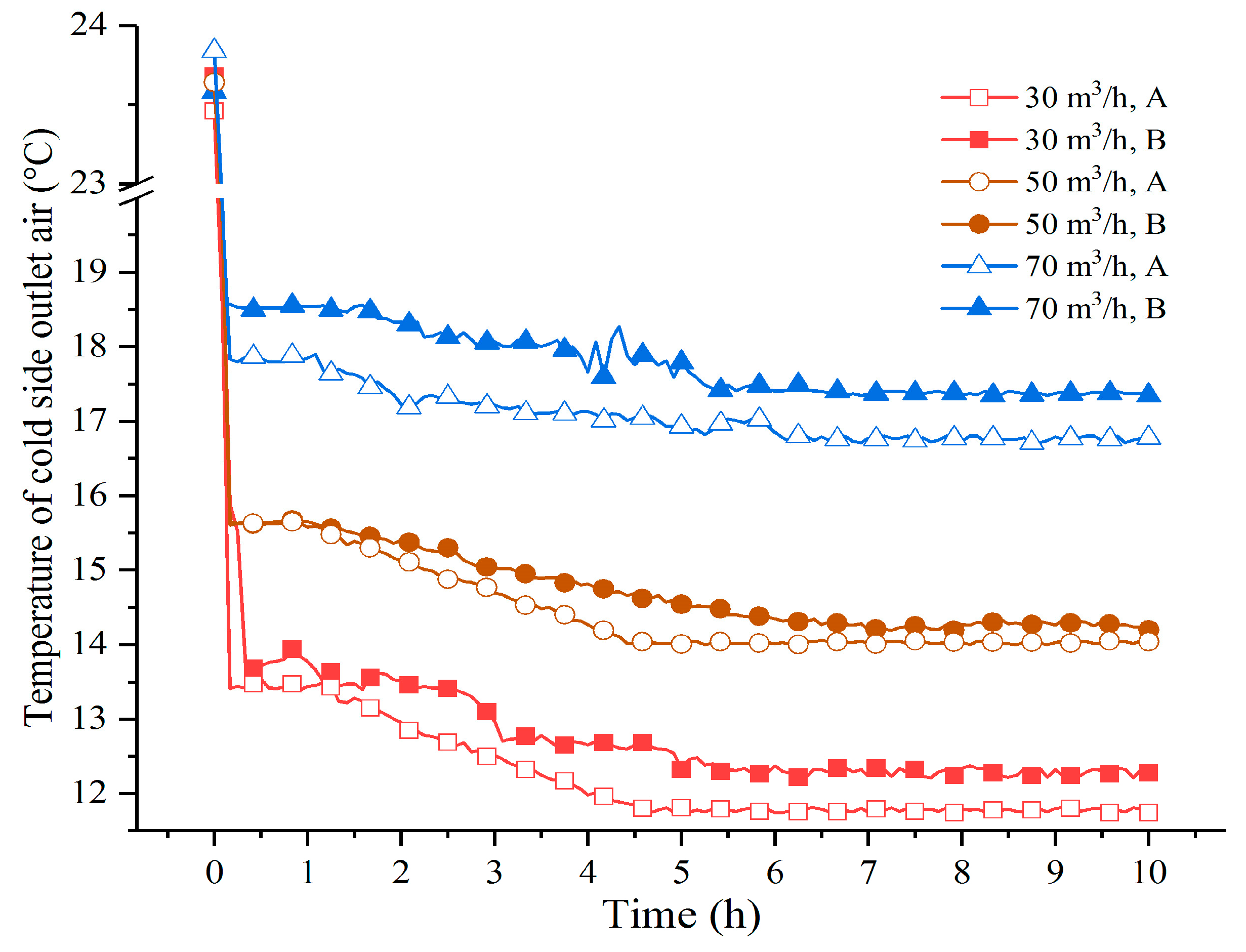Energies 13 00073 g009 Energies 13 00073 g009