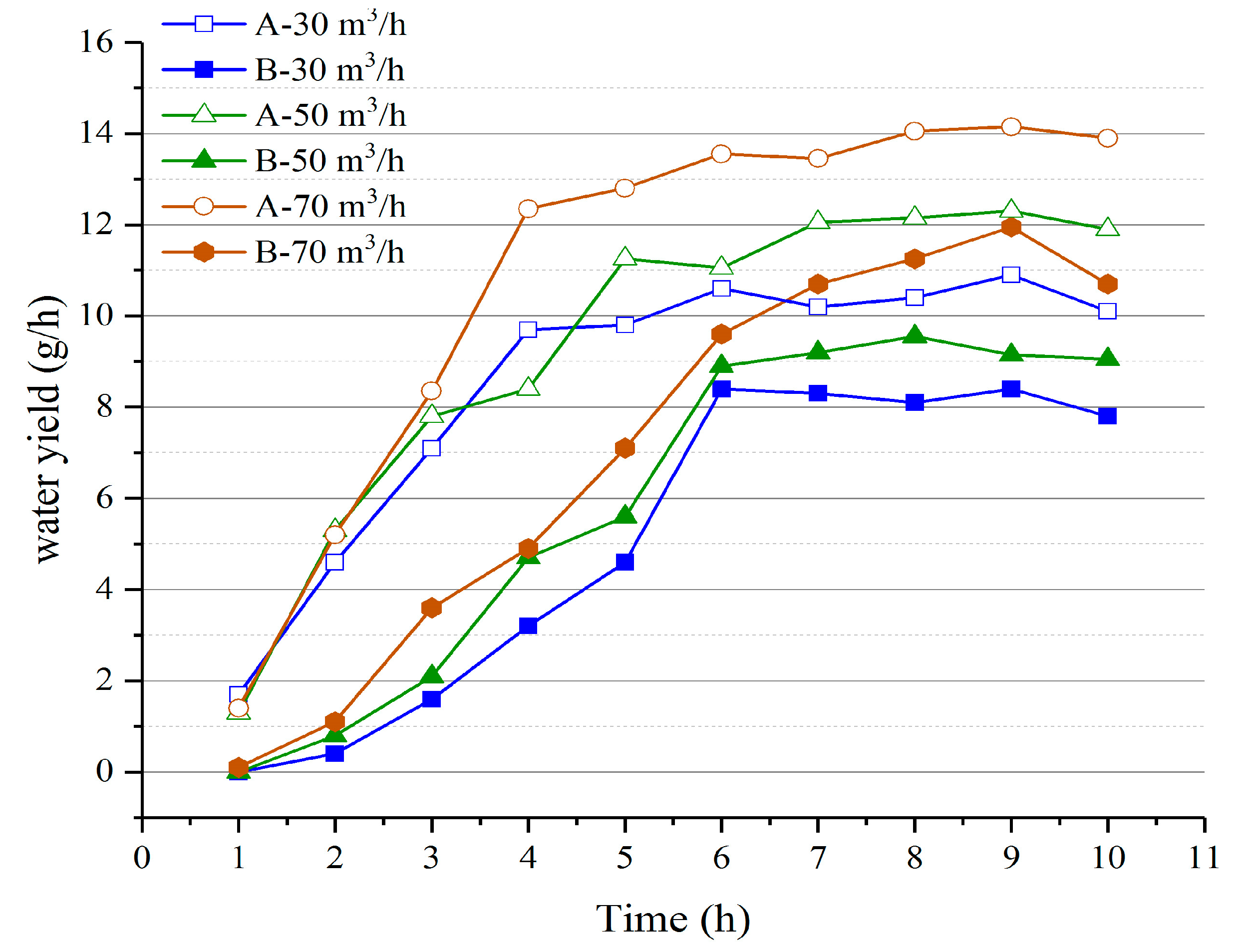 Energies 13 00073 g010 Energies 13 00073 g010