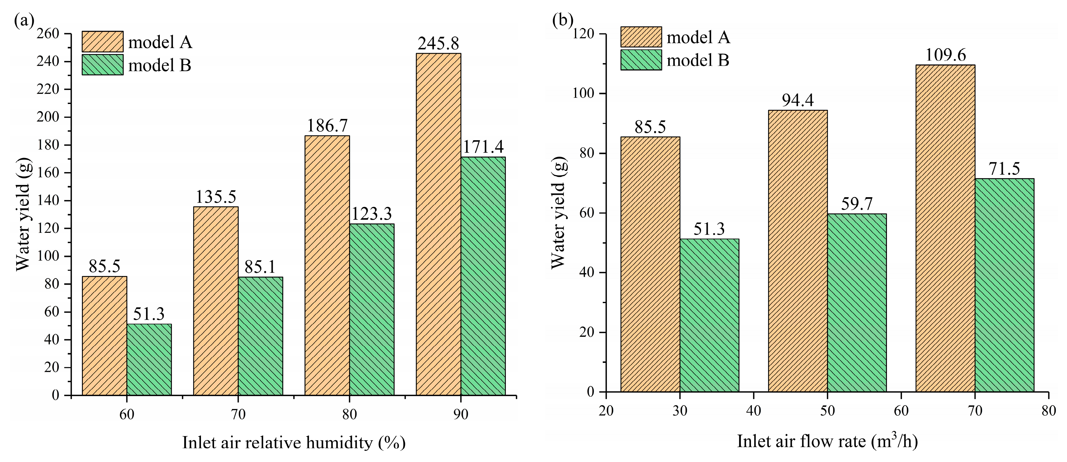 Energies 13 00073 g011 Energies 13 00073 g011