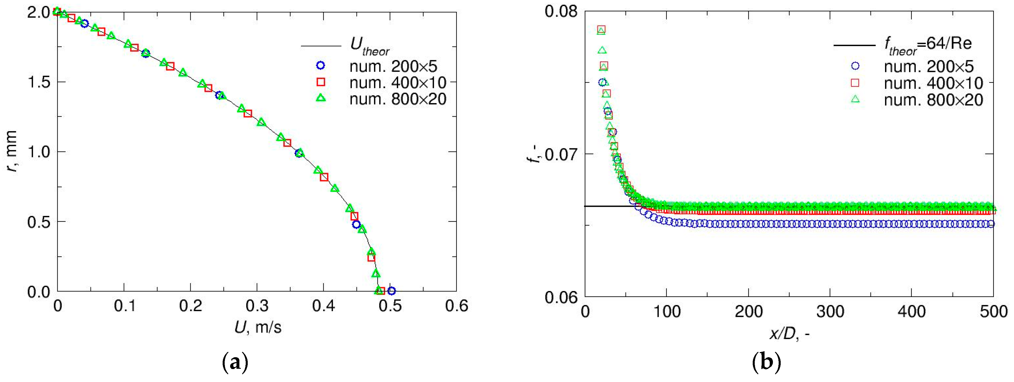 Energies 13 00074 g003