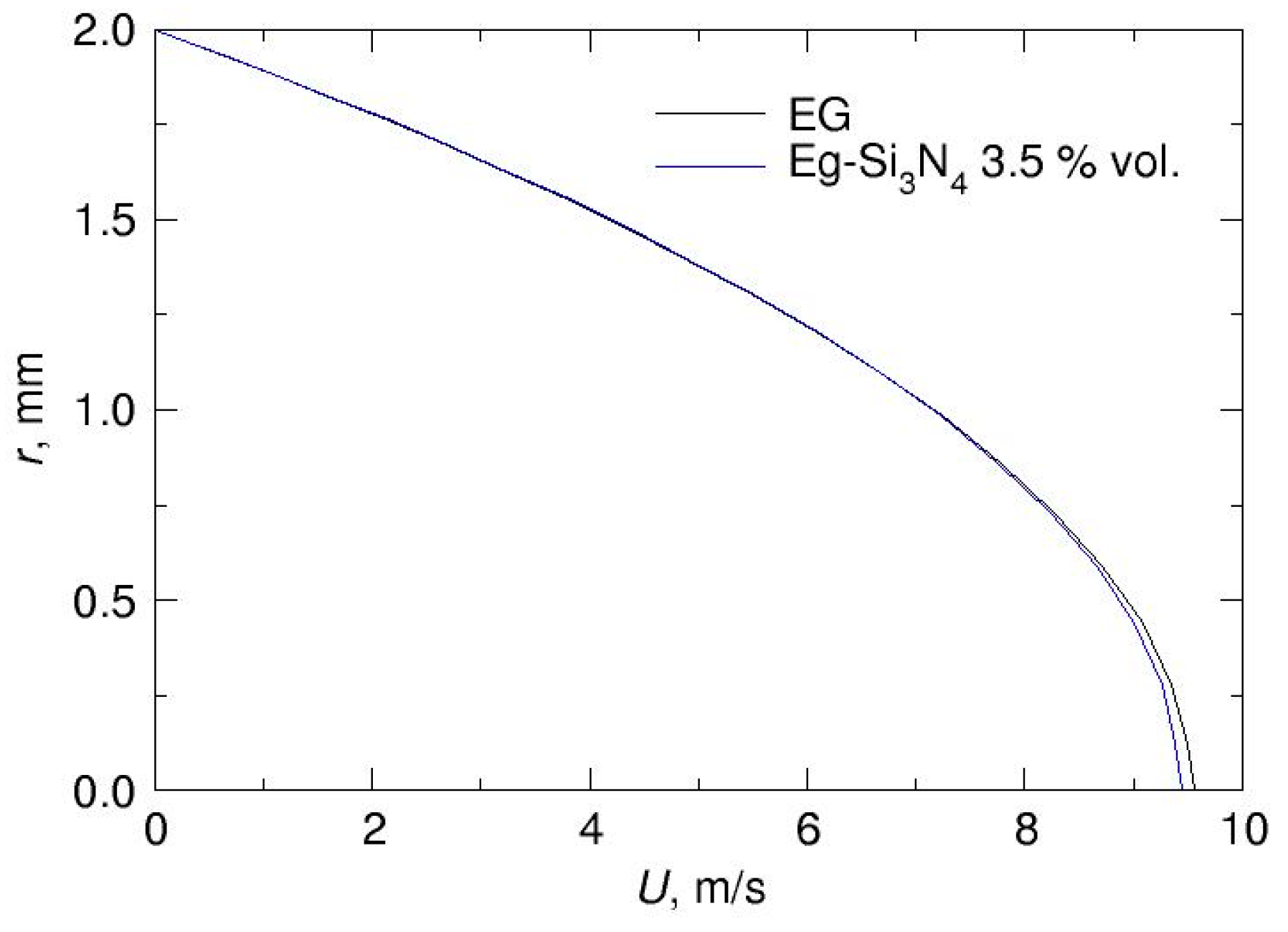 Energies 13 00074 g007