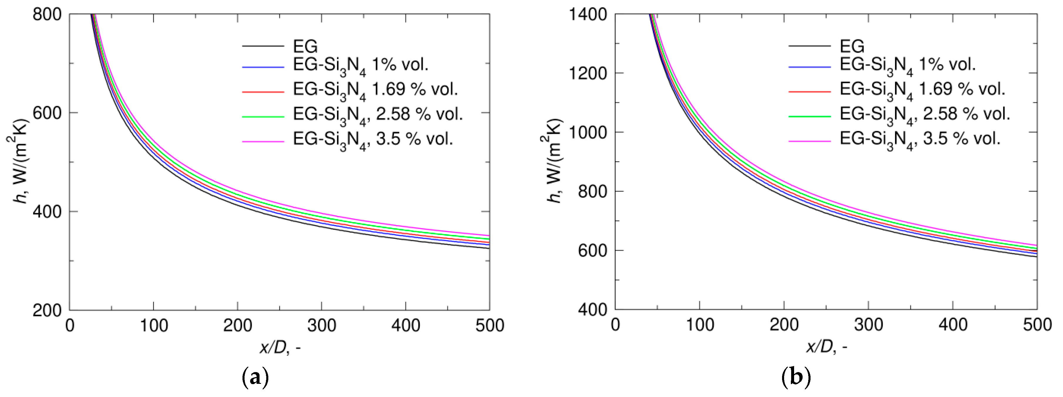 Energies 13 00074 g008