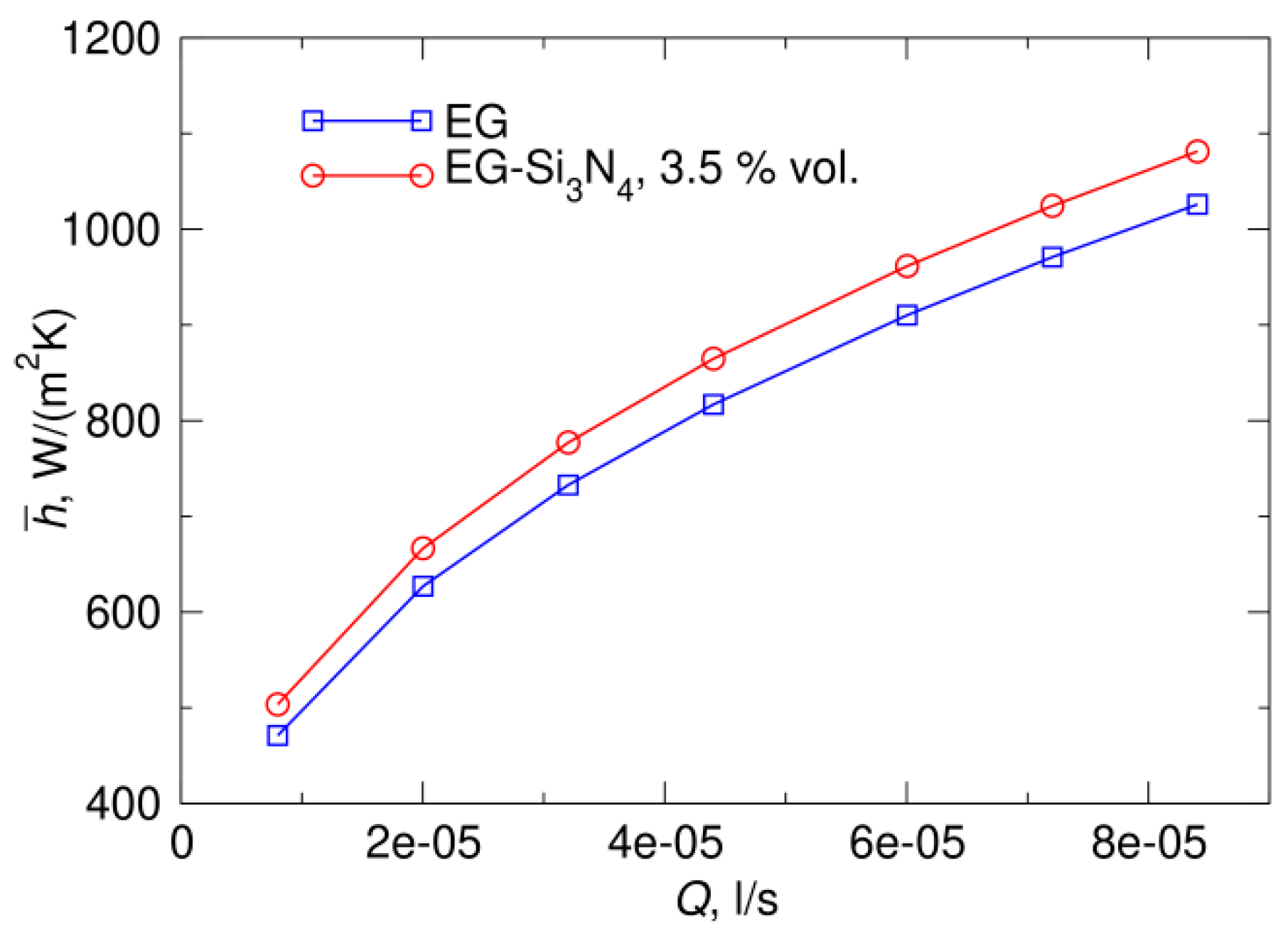 Energies 13 00074 g009