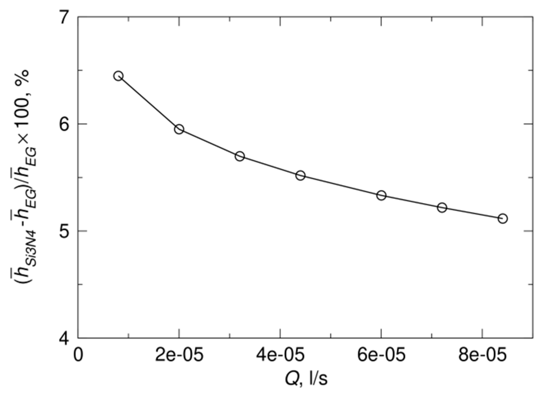 Energies 13 00074 g010