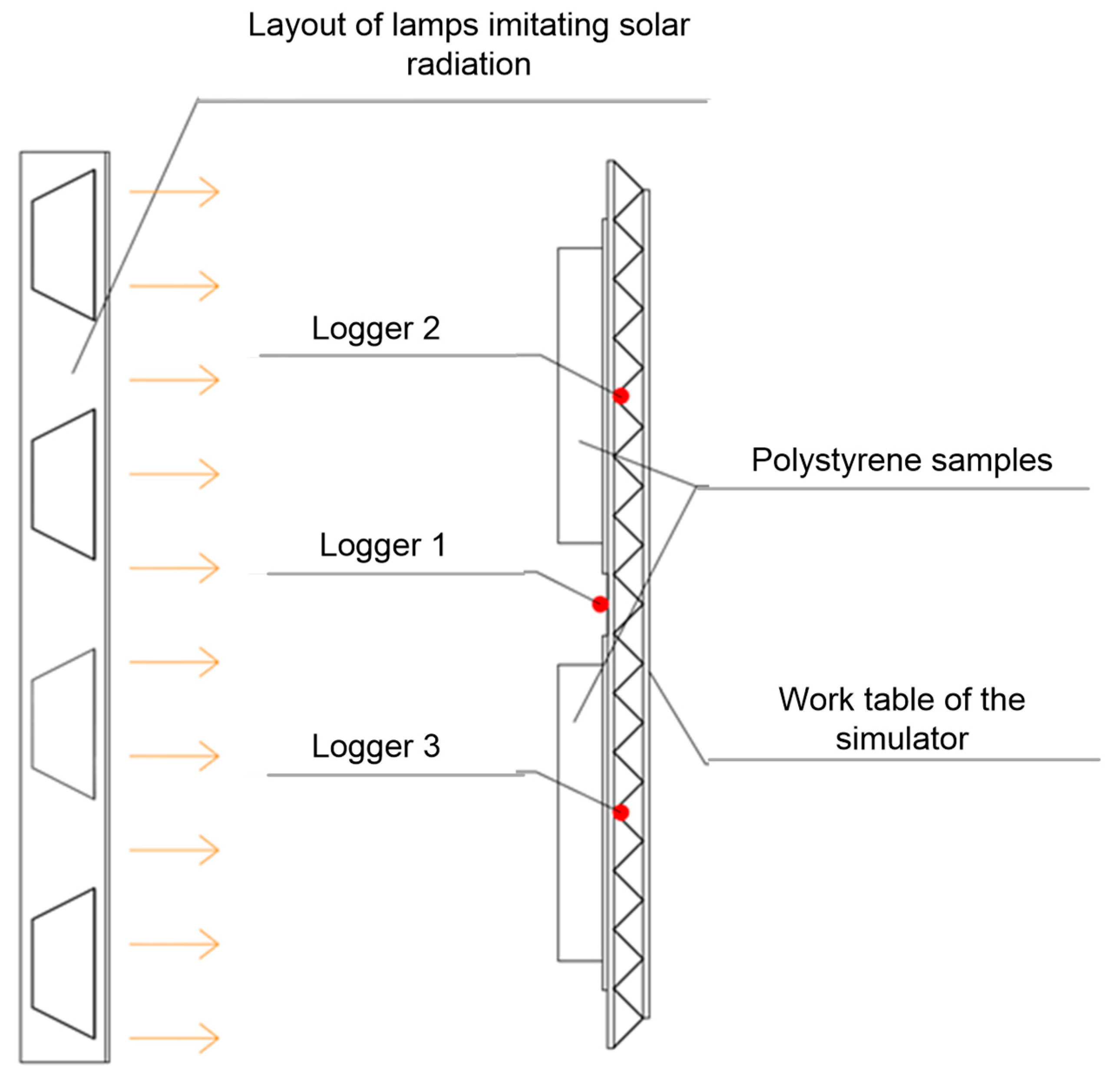 Energies 13 00075 g008