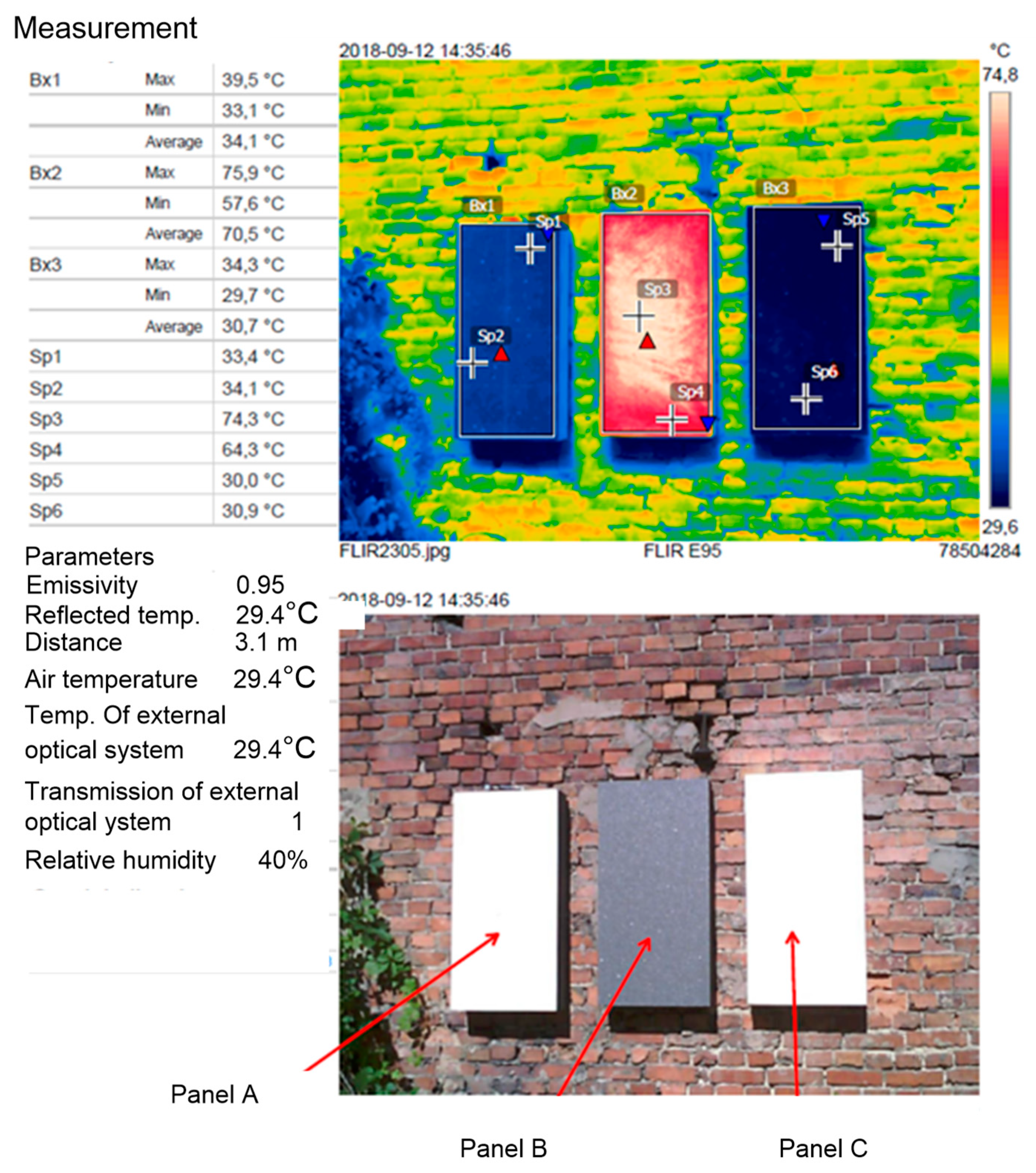 Energies 13 00075 g011