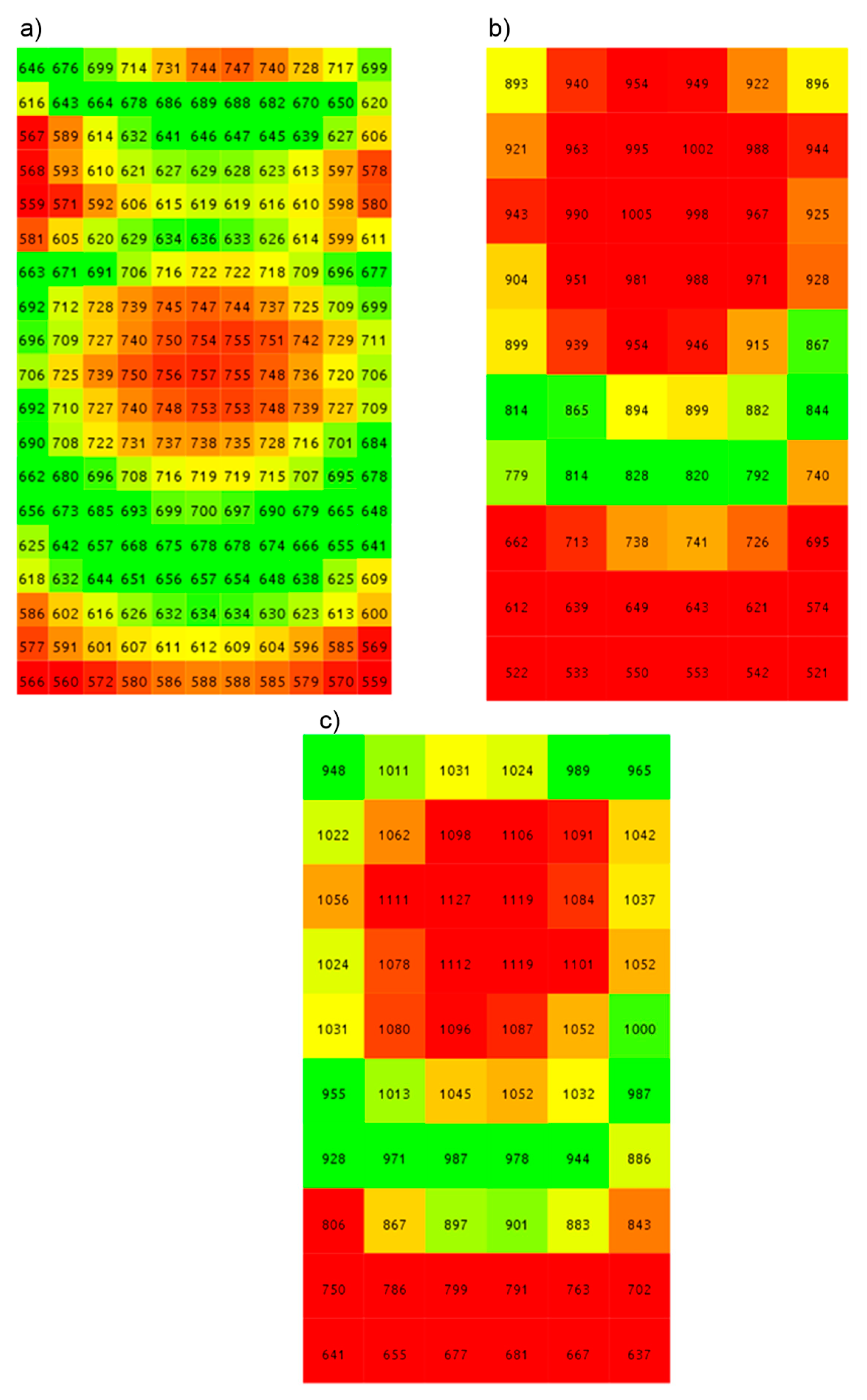 Energies 13 00075 g012