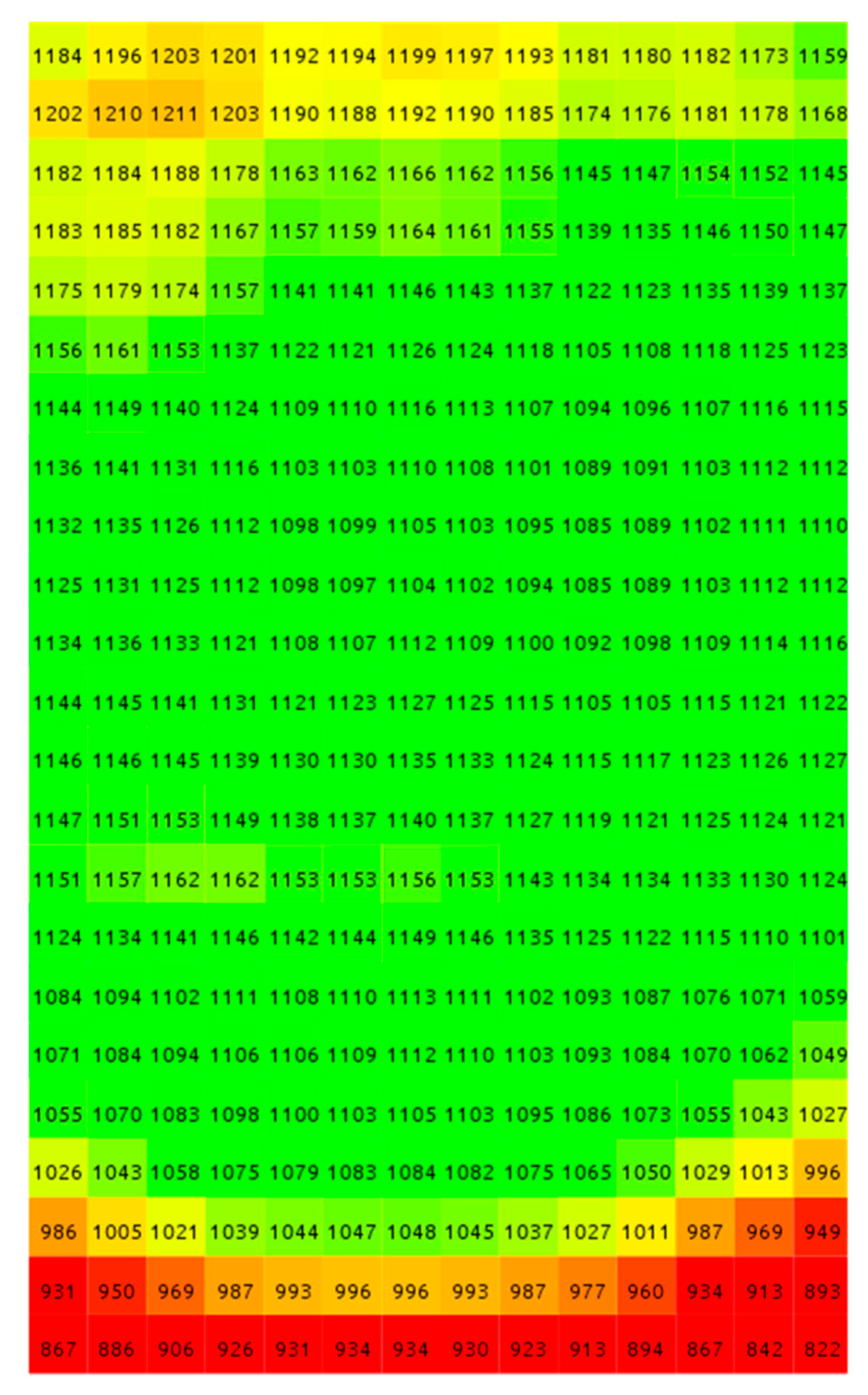 Energies 13 00075 g013