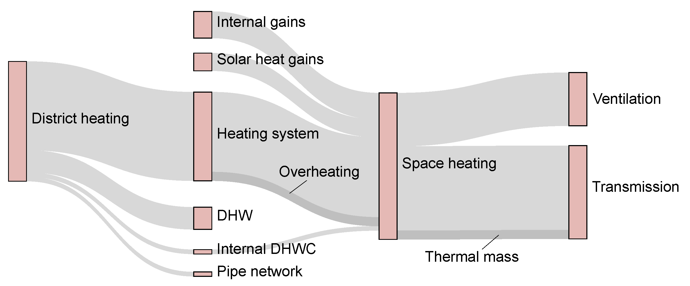 Energies 13 00076 g001