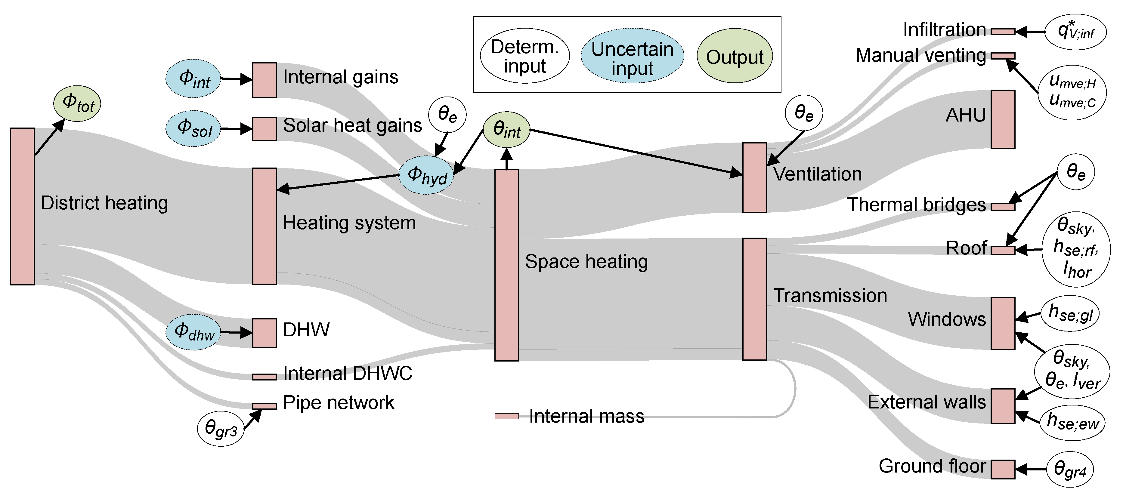 Energies 13 00076 g003