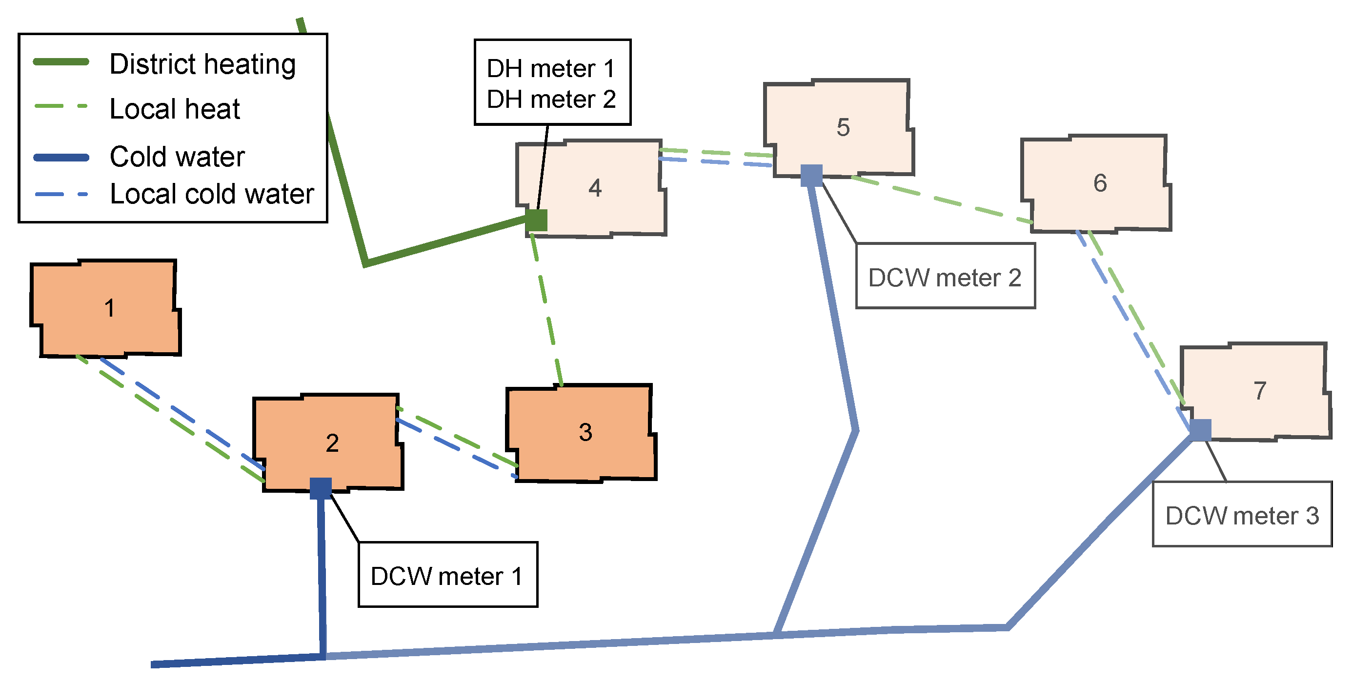Energies 13 00076 g007