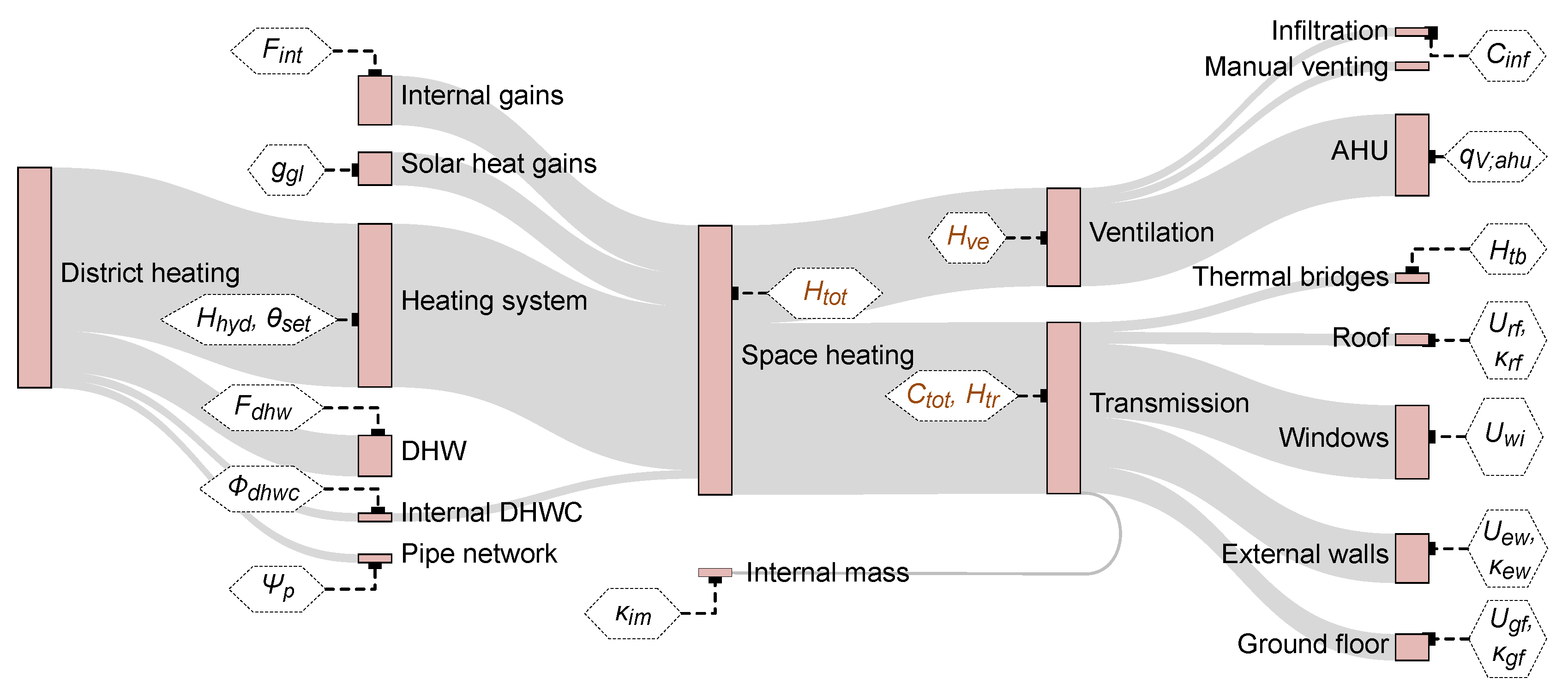 Energies 13 00076 g008