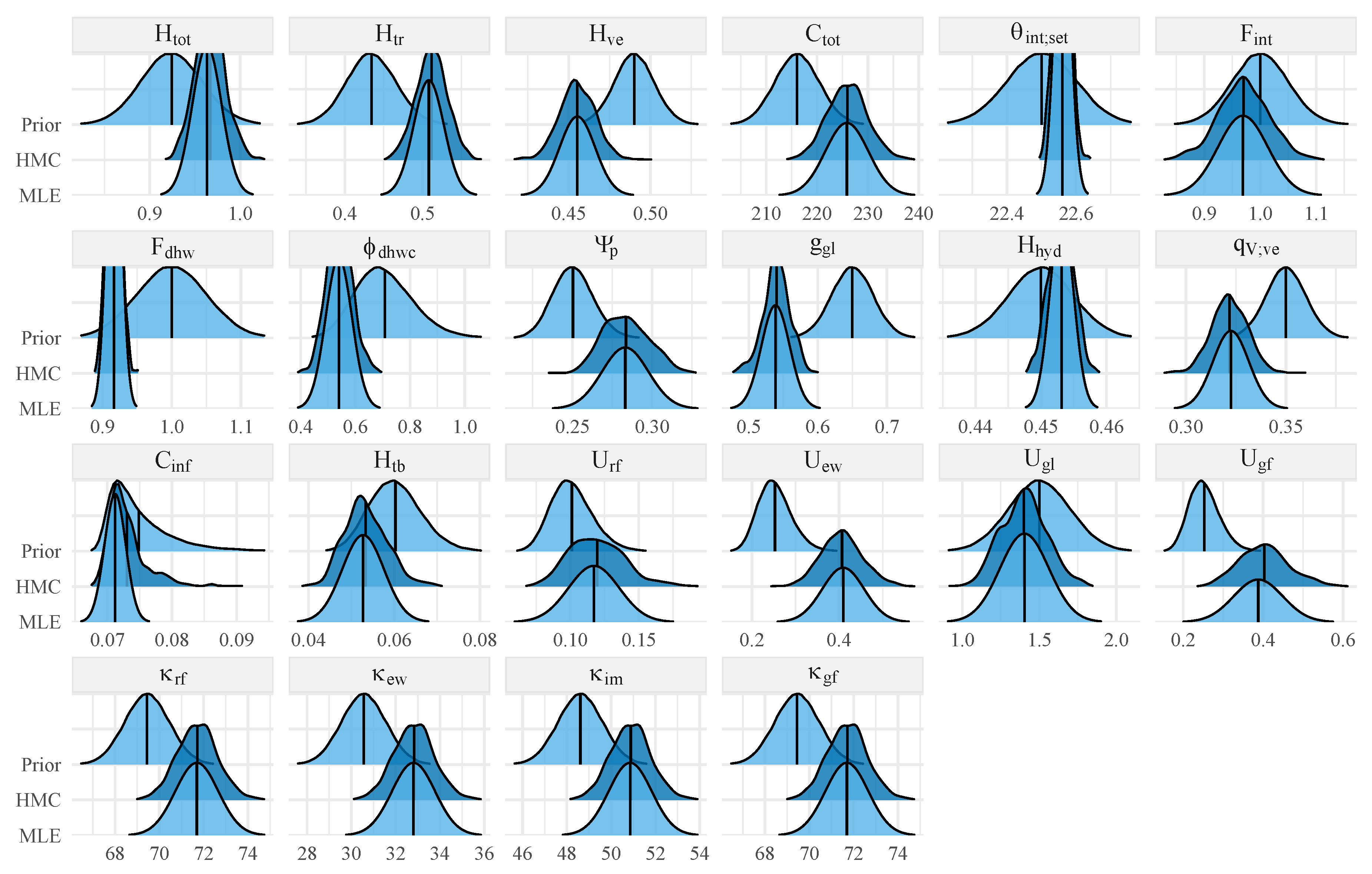 Energies 13 00076 g009