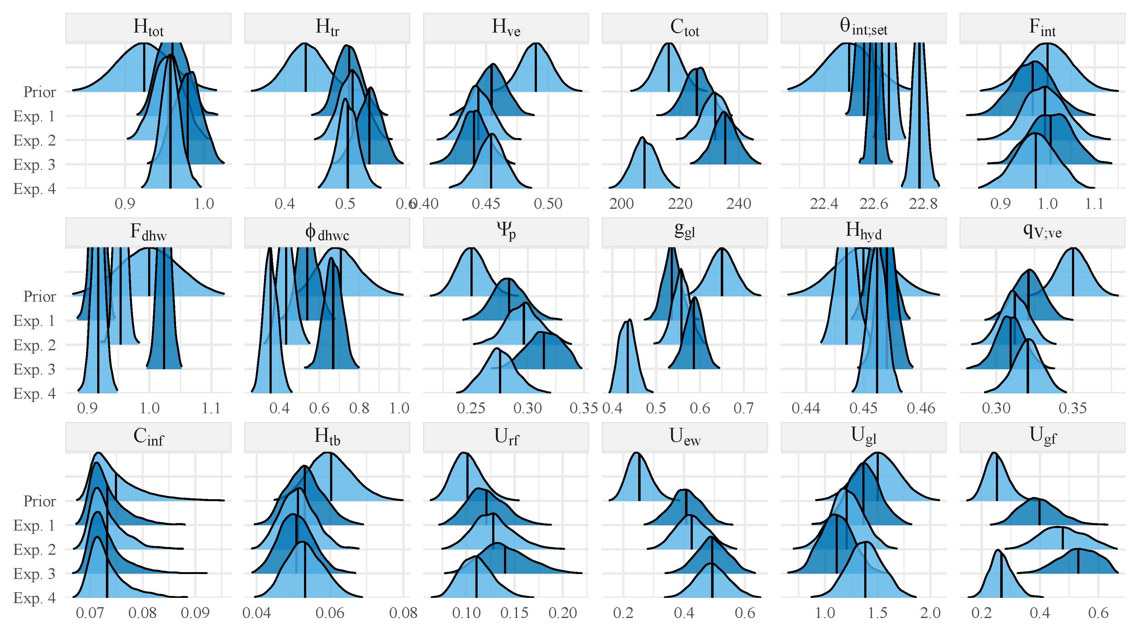 Energies 13 00076 g012
