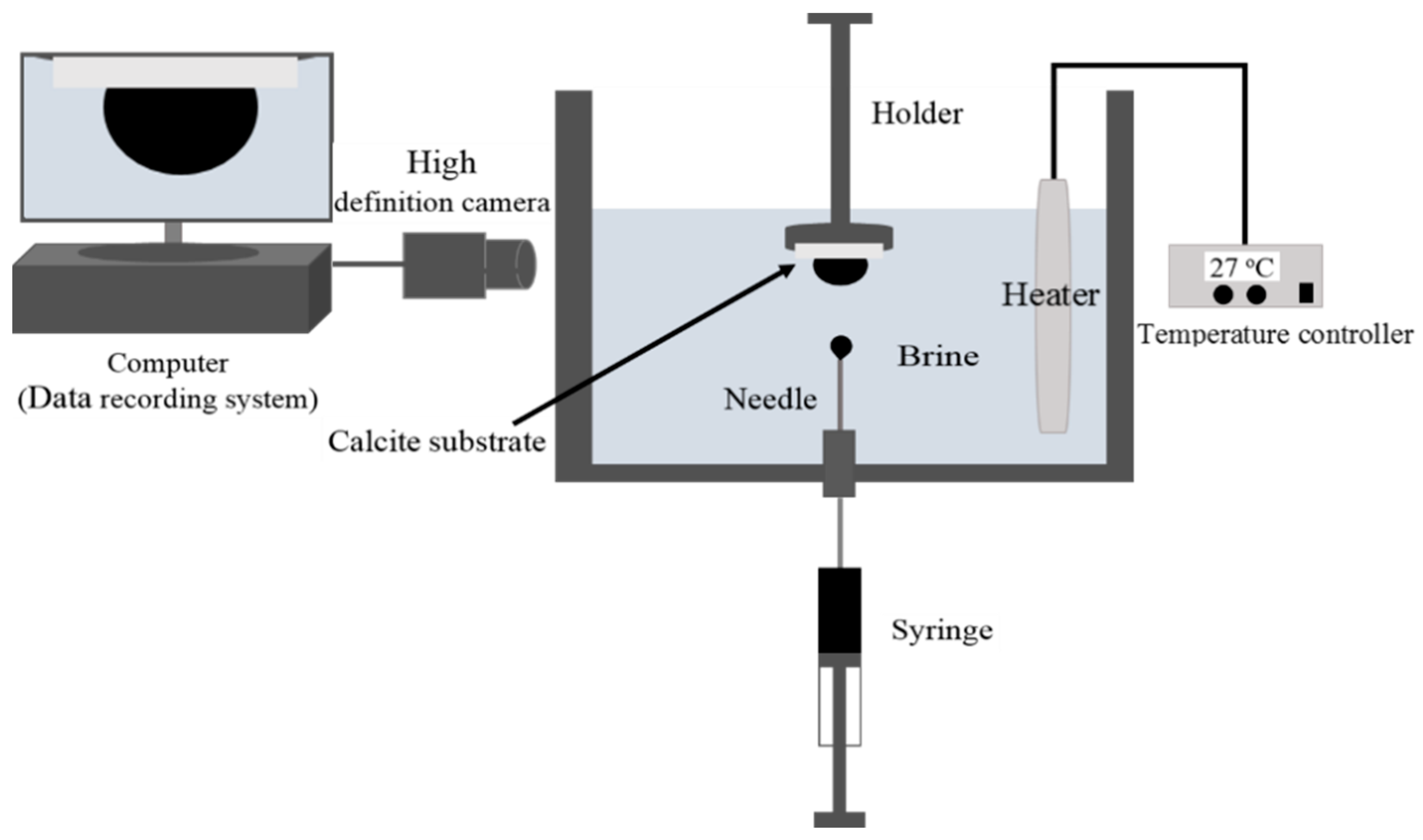 Energies 13 00077 g001 Energies 13 00077 g001