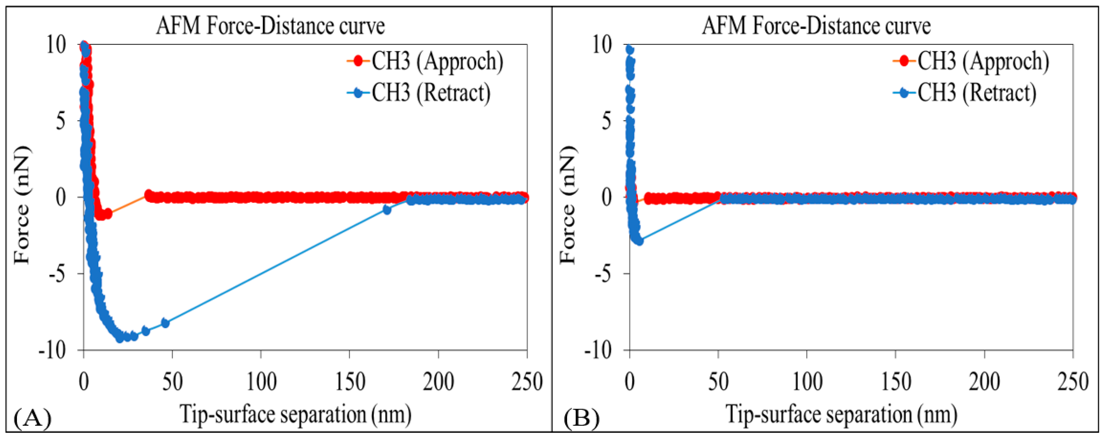 Energies 13 00077 g003 Energies 13 00077 g003