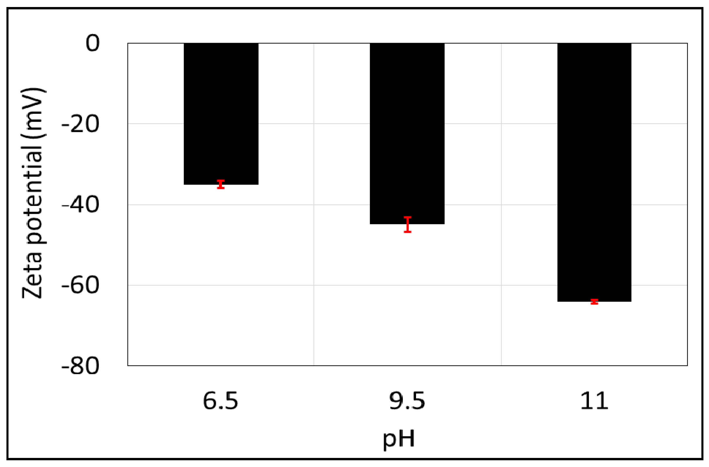 Energies 13 00077 g006 Energies 13 00077 g006