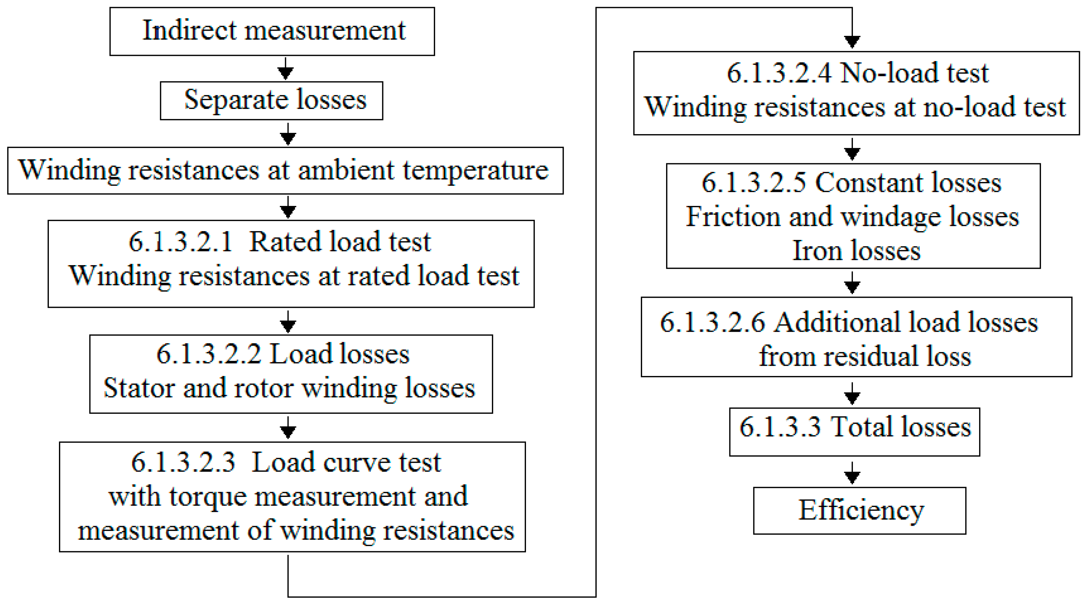 Energies 13 00078 g001