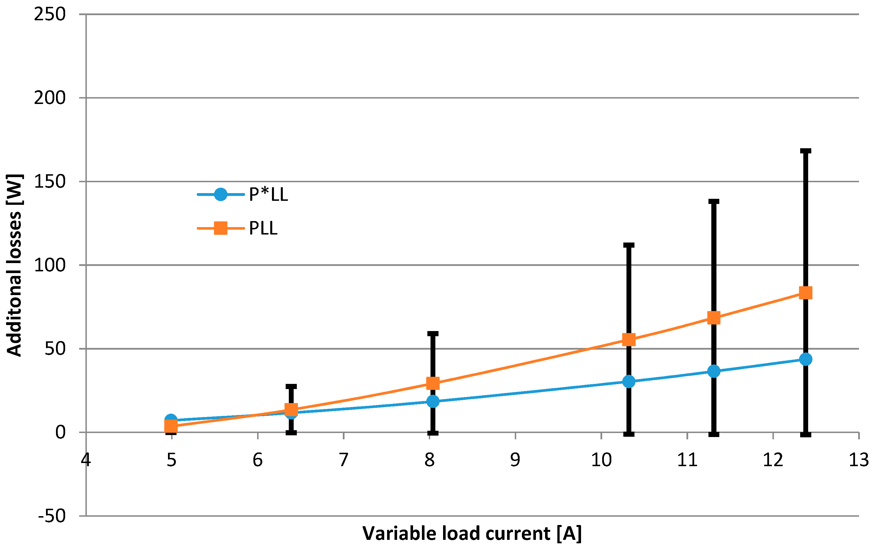 Energies 13 00078 g002