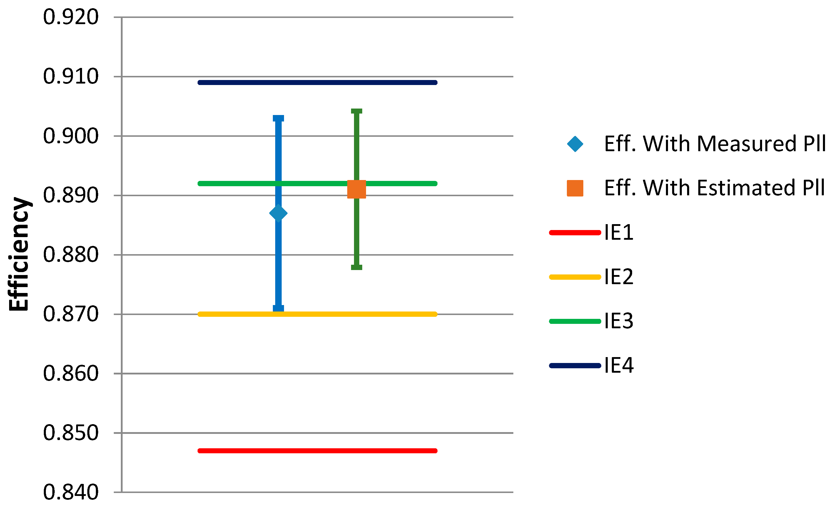 Energies 13 00078 g004