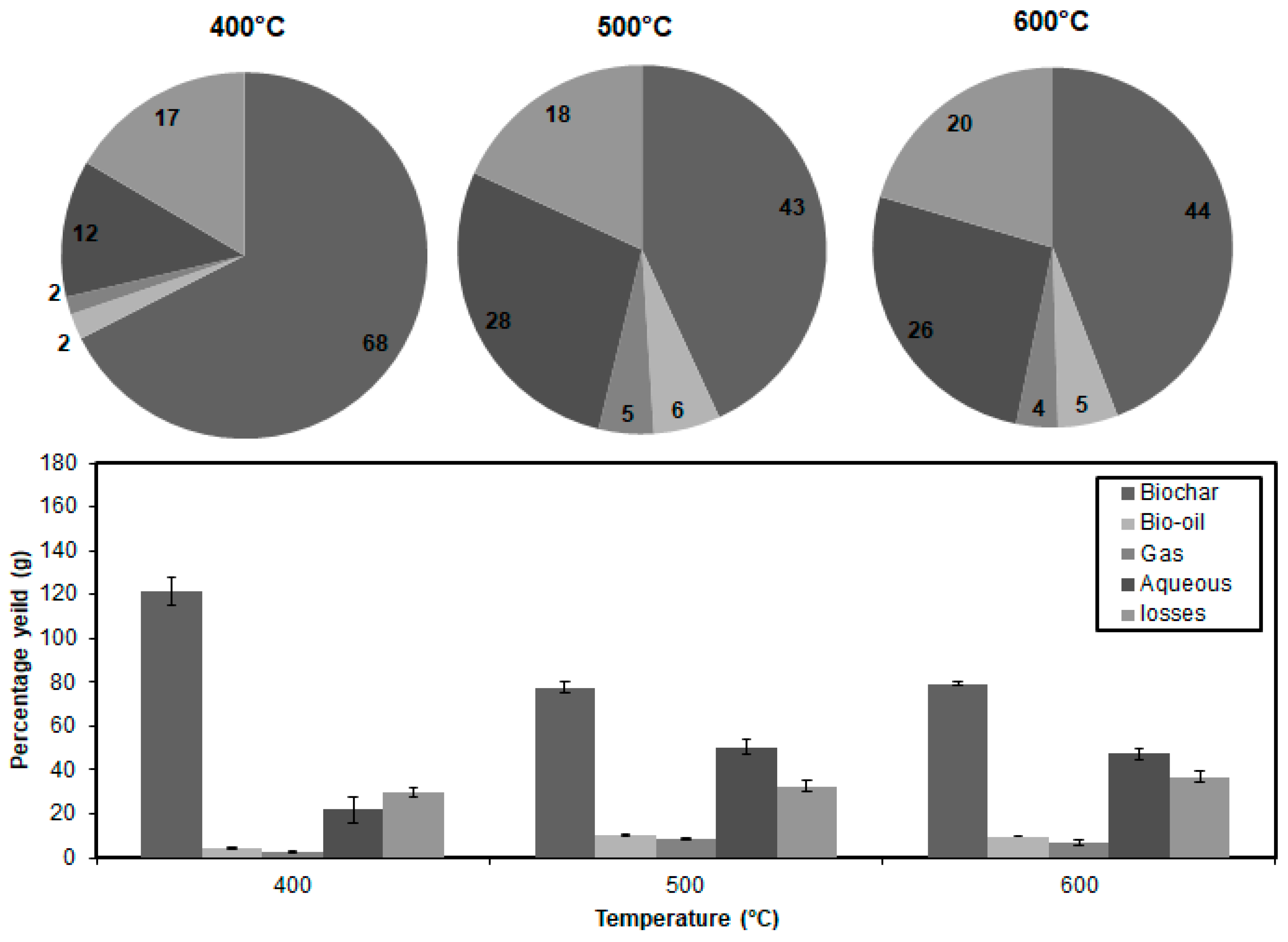 Energies 13 00079 g001