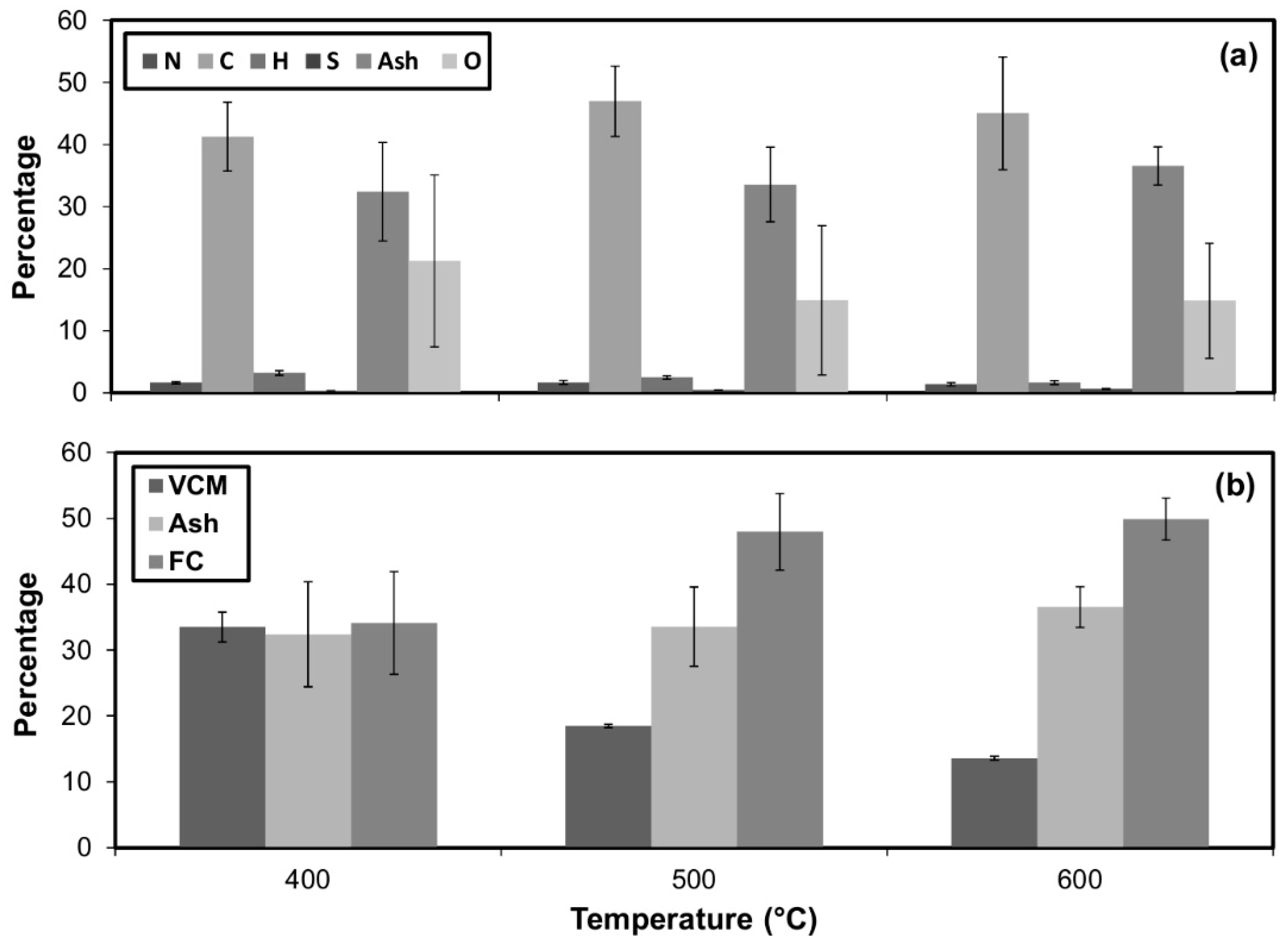 Energies 13 00079 g002