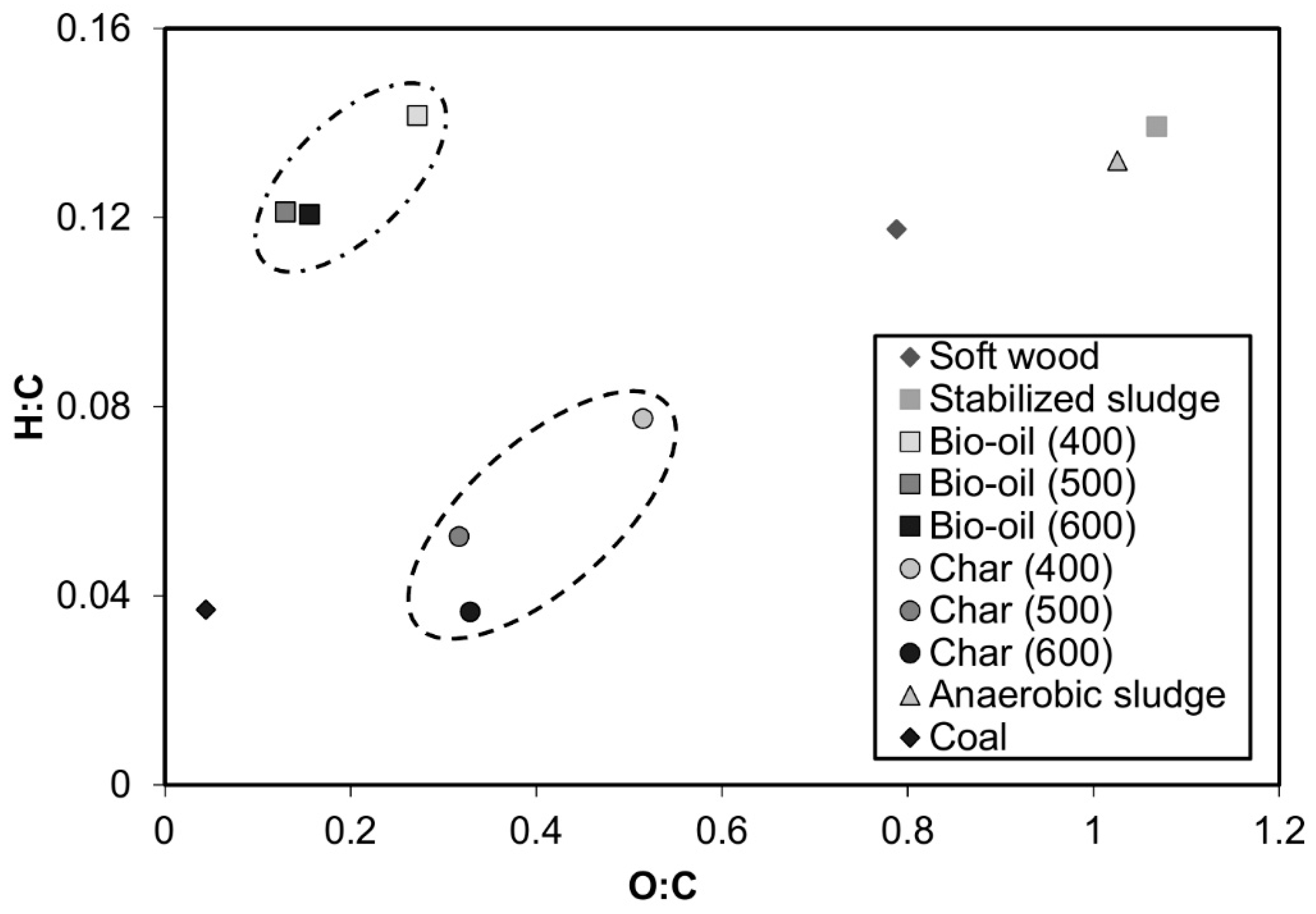 Energies 13 00079 g003