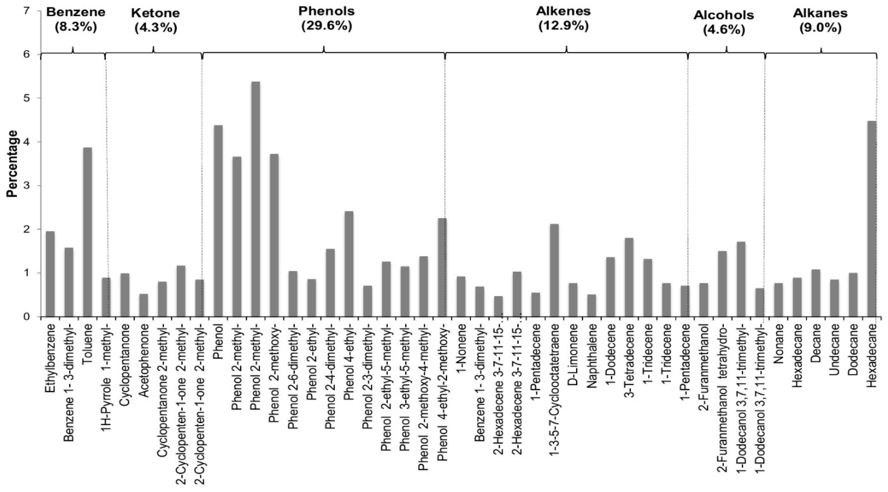 Energies 13 00079 g005