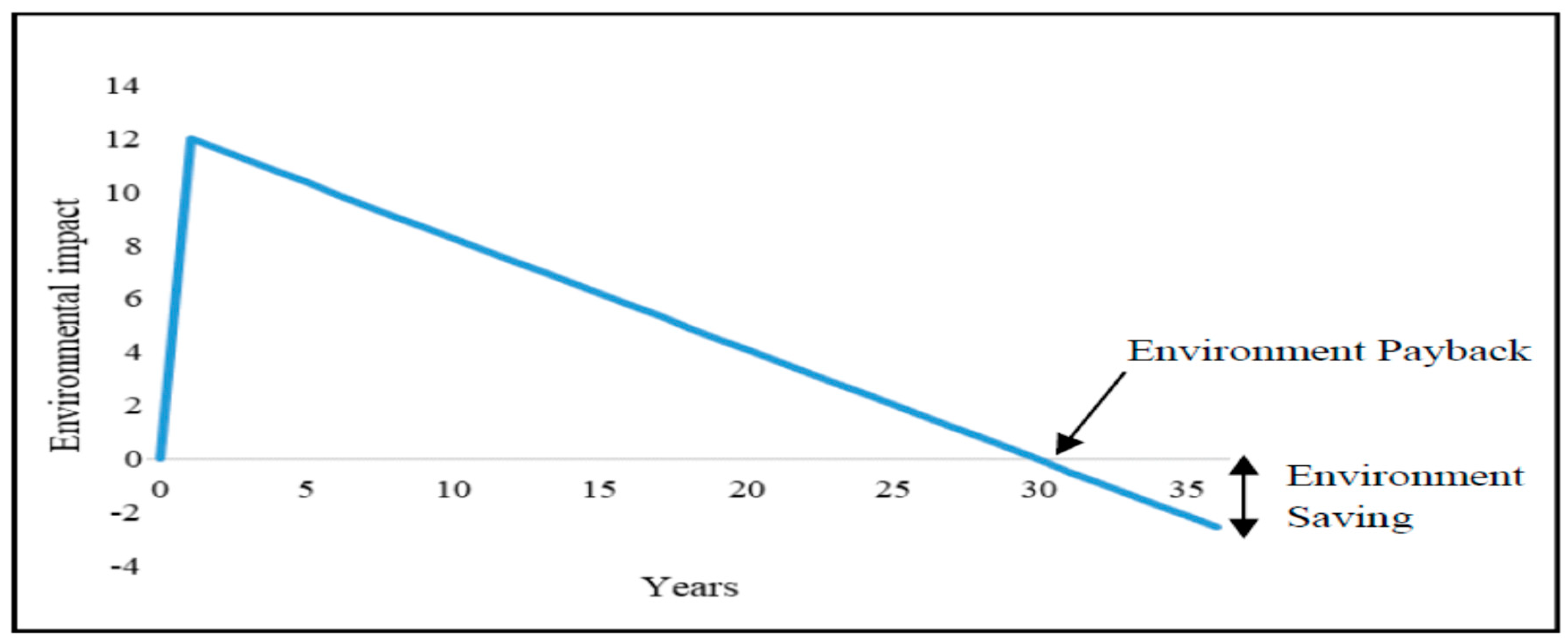 Energies 13 00080 g001