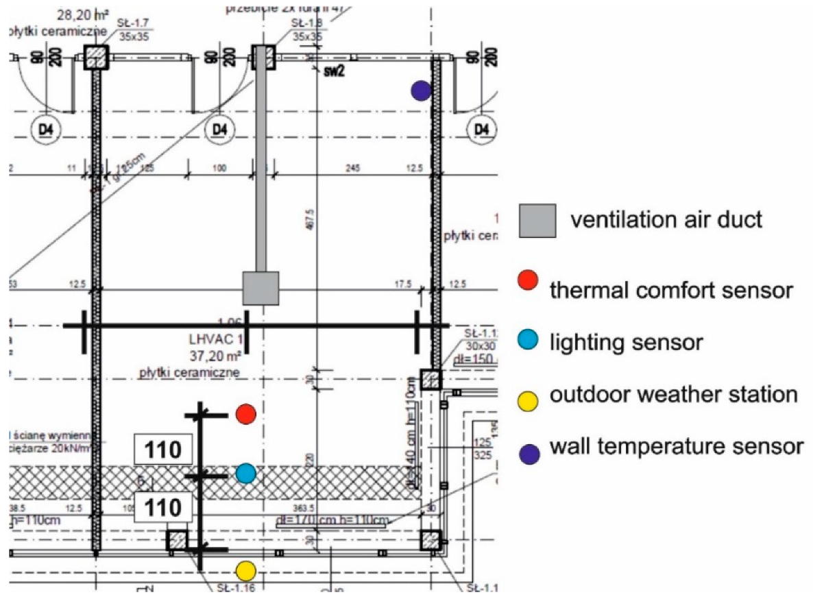 Energies 13 00081 g004