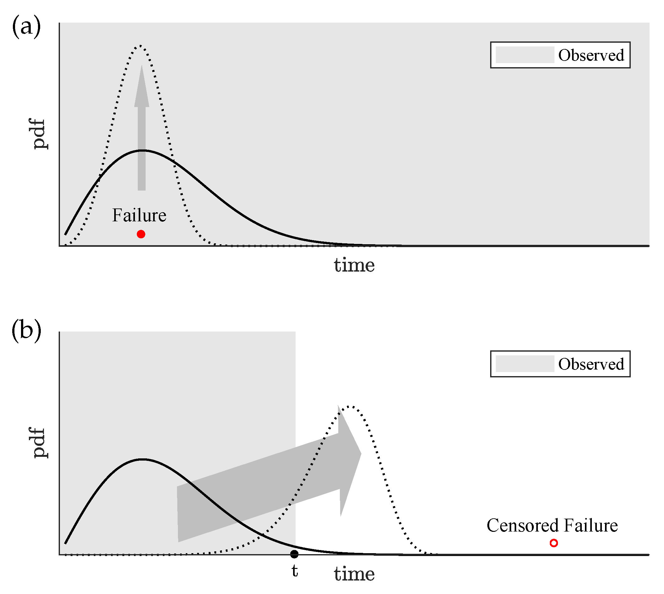 Energies 13 00083 g002 Energies 13 00083 g002