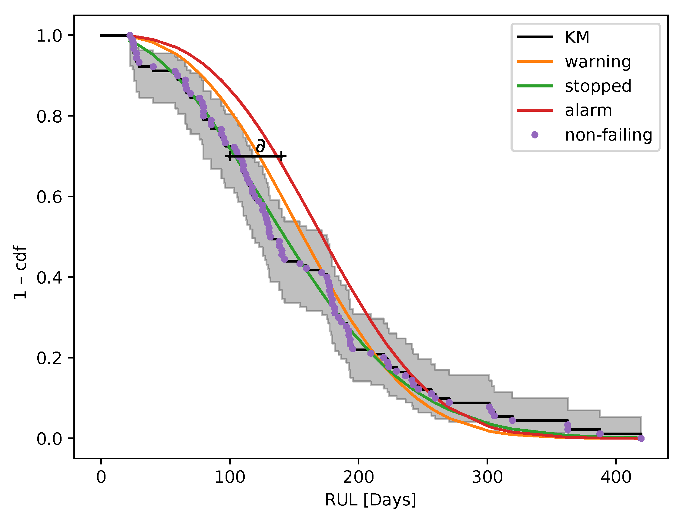 Energies 13 00083 g003 Energies 13 00083 g003
