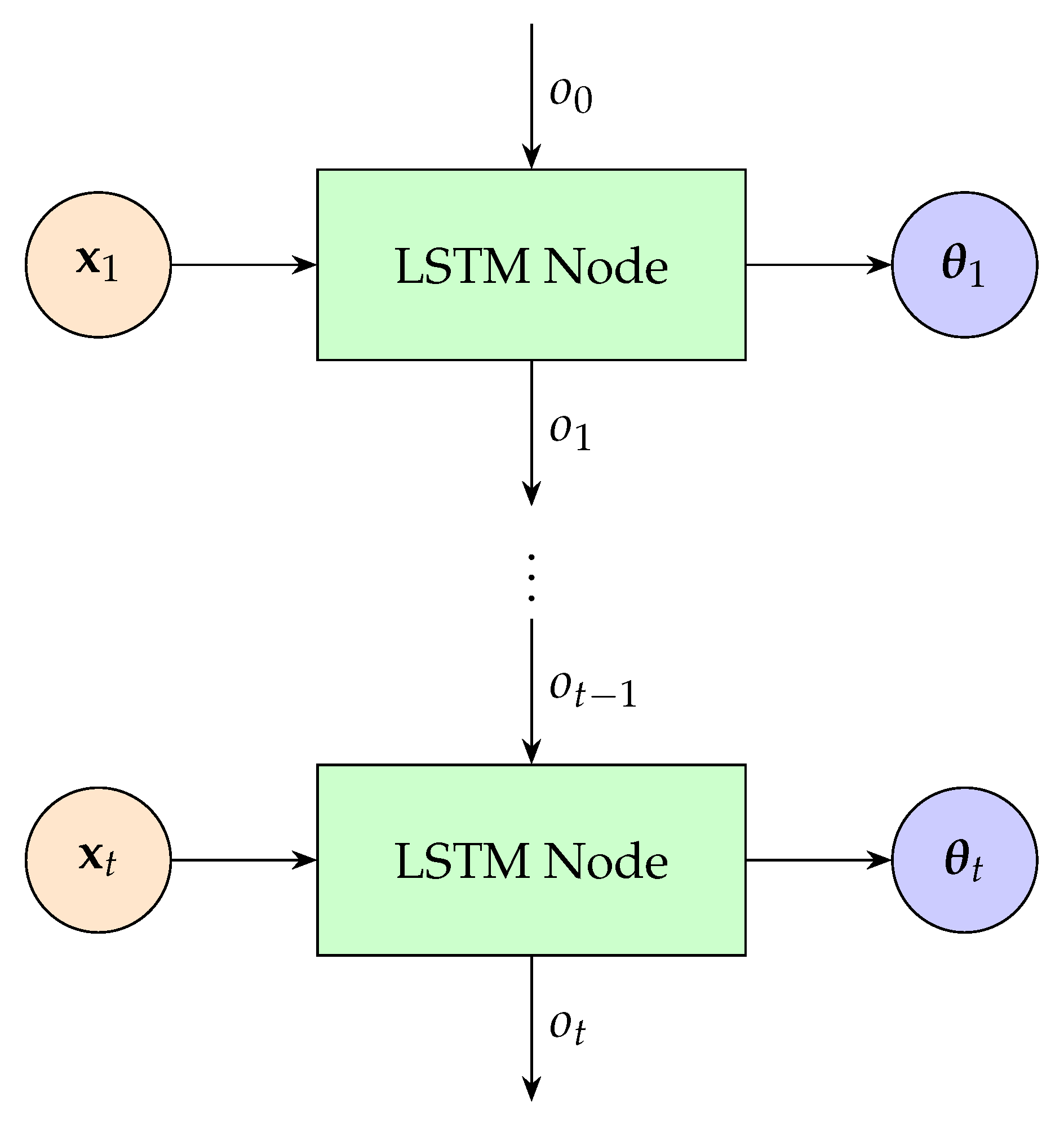 Energies 13 00083 g005 Energies 13 00083 g005