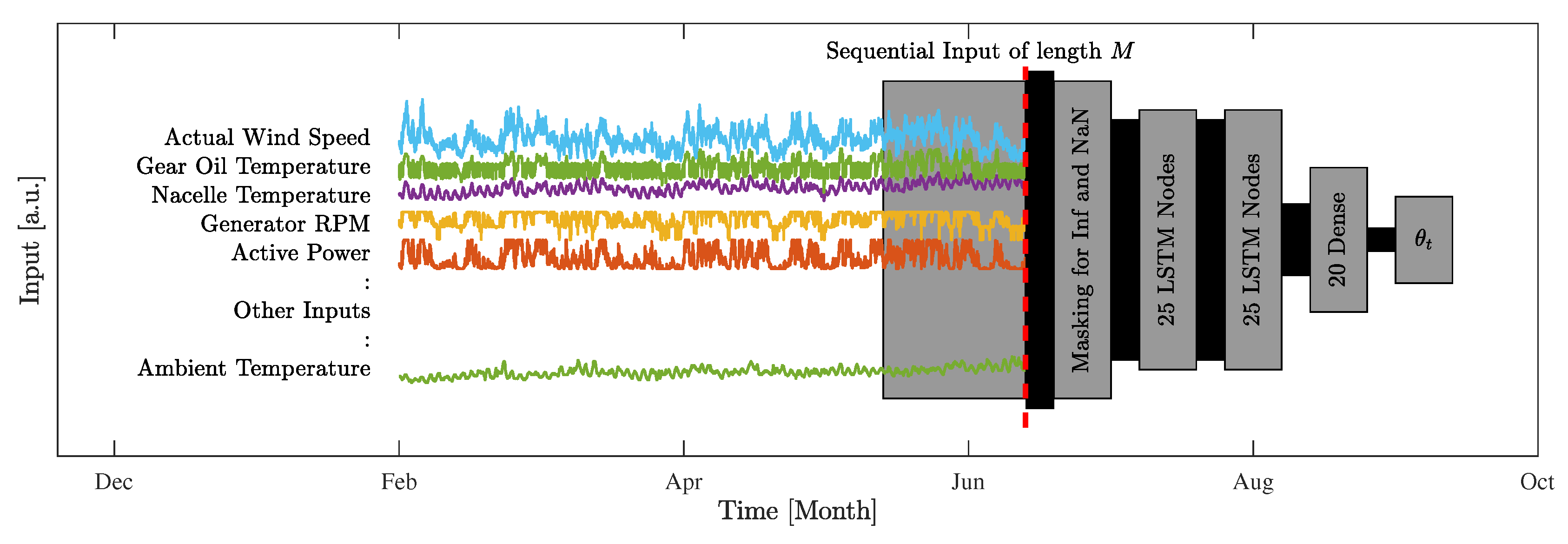 Energies 13 00083 g006 Energies 13 00083 g006