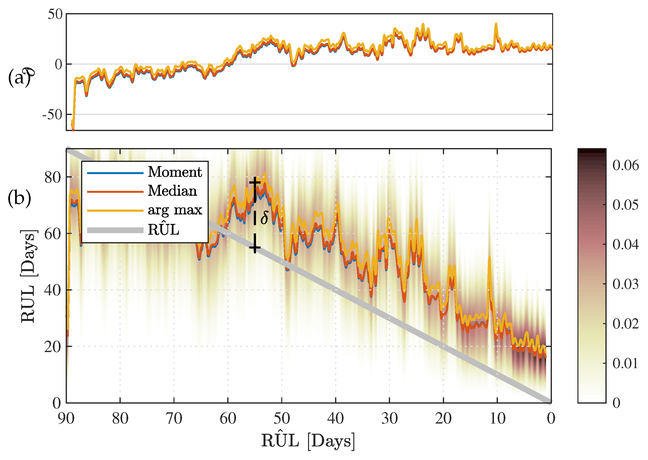 Energies 13 00083 g007 Energies 13 00083 g007