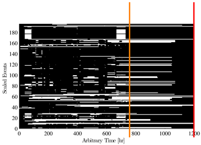 Energies 13 00083 i001