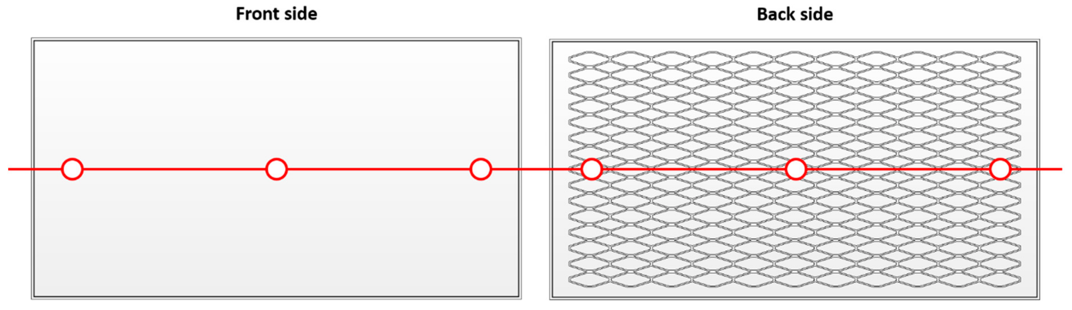 Energies 13 00085 g004 Energies 13 00085 g004